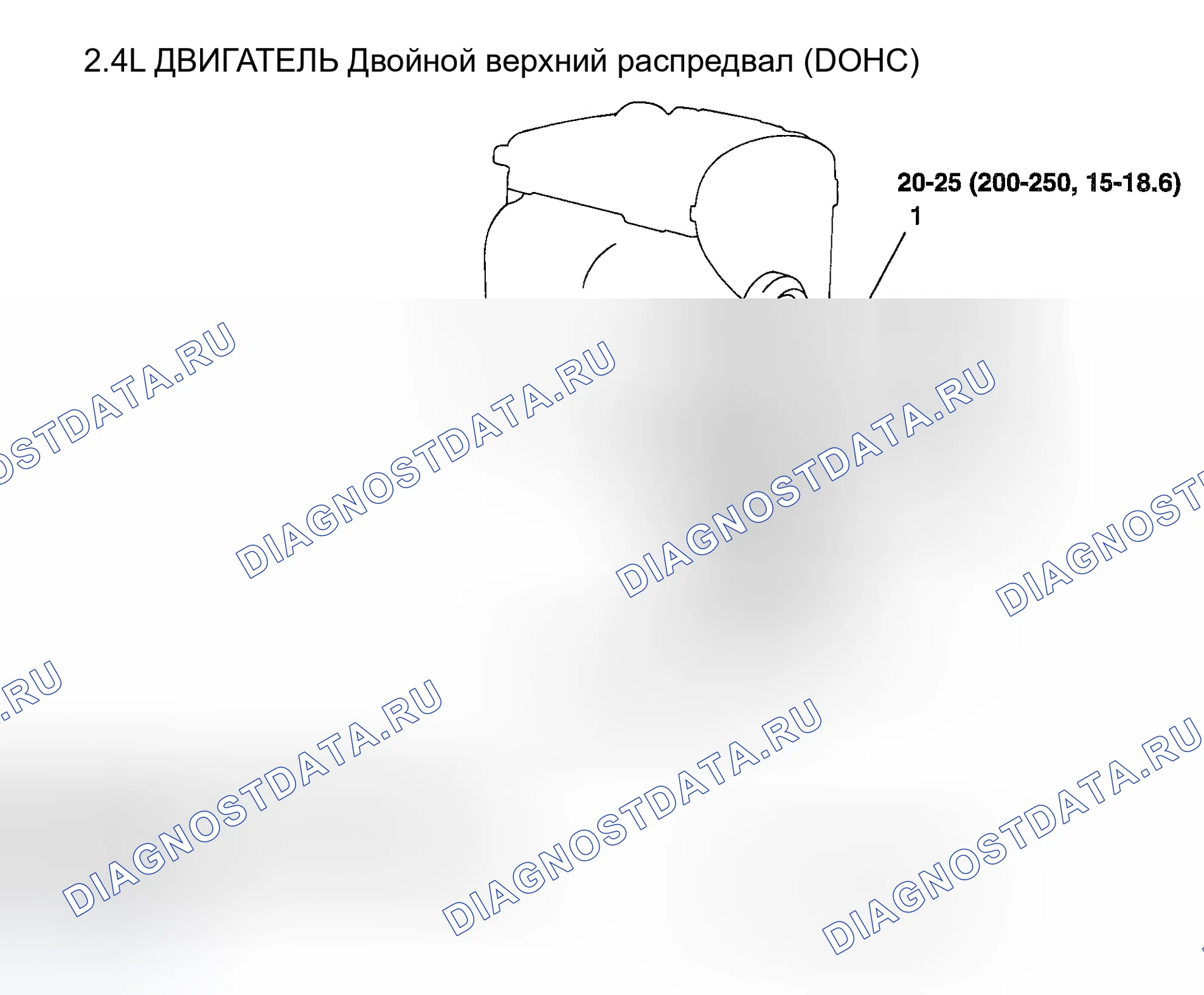 Рис. 21. Kia Magentis I рестайлинг