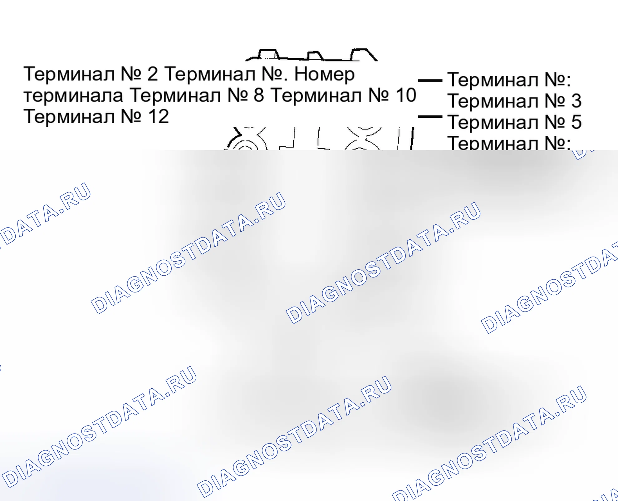 Рис. 6. Volvo V90 I