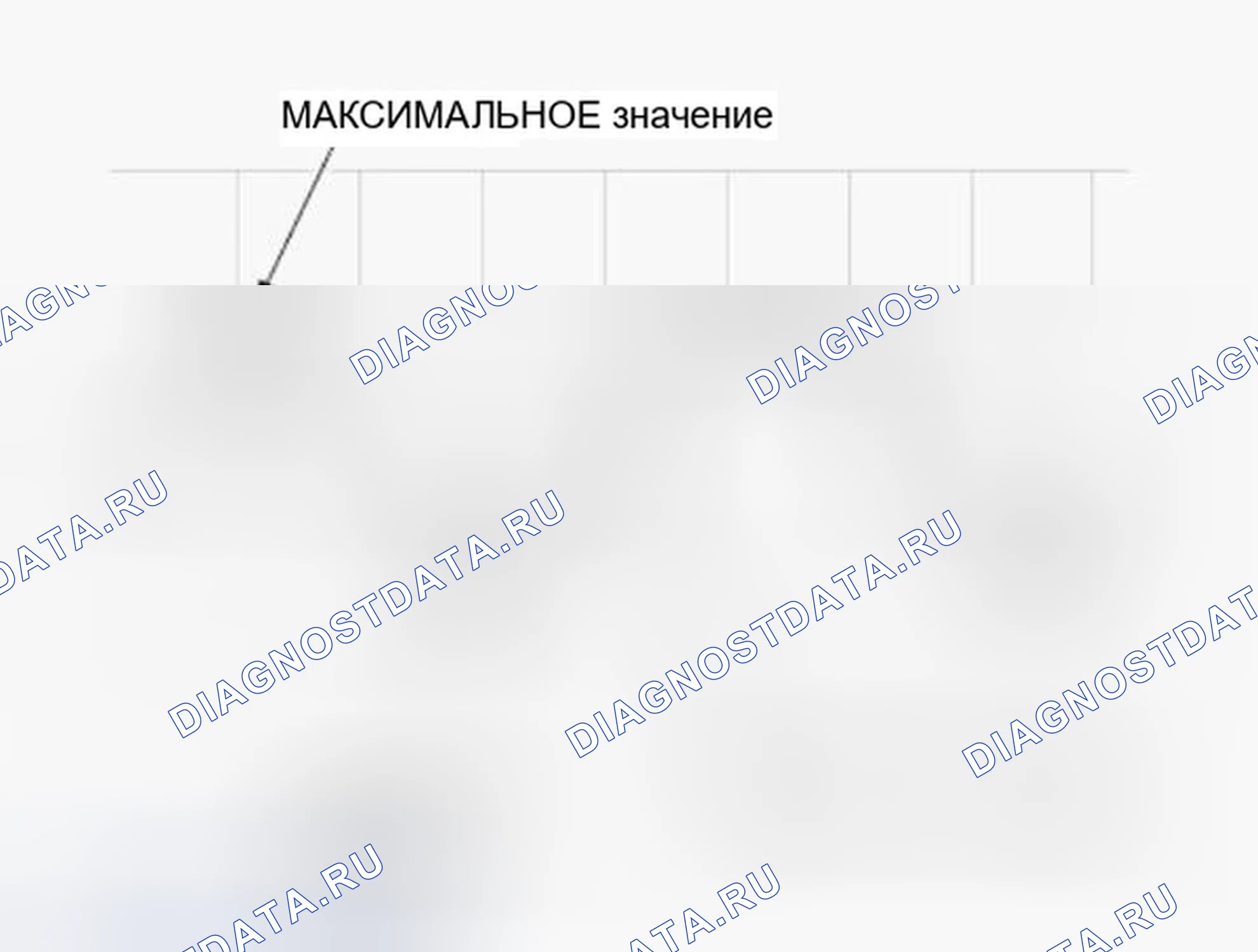 Рис. 73. Honda Ridgeline I рестайлинг