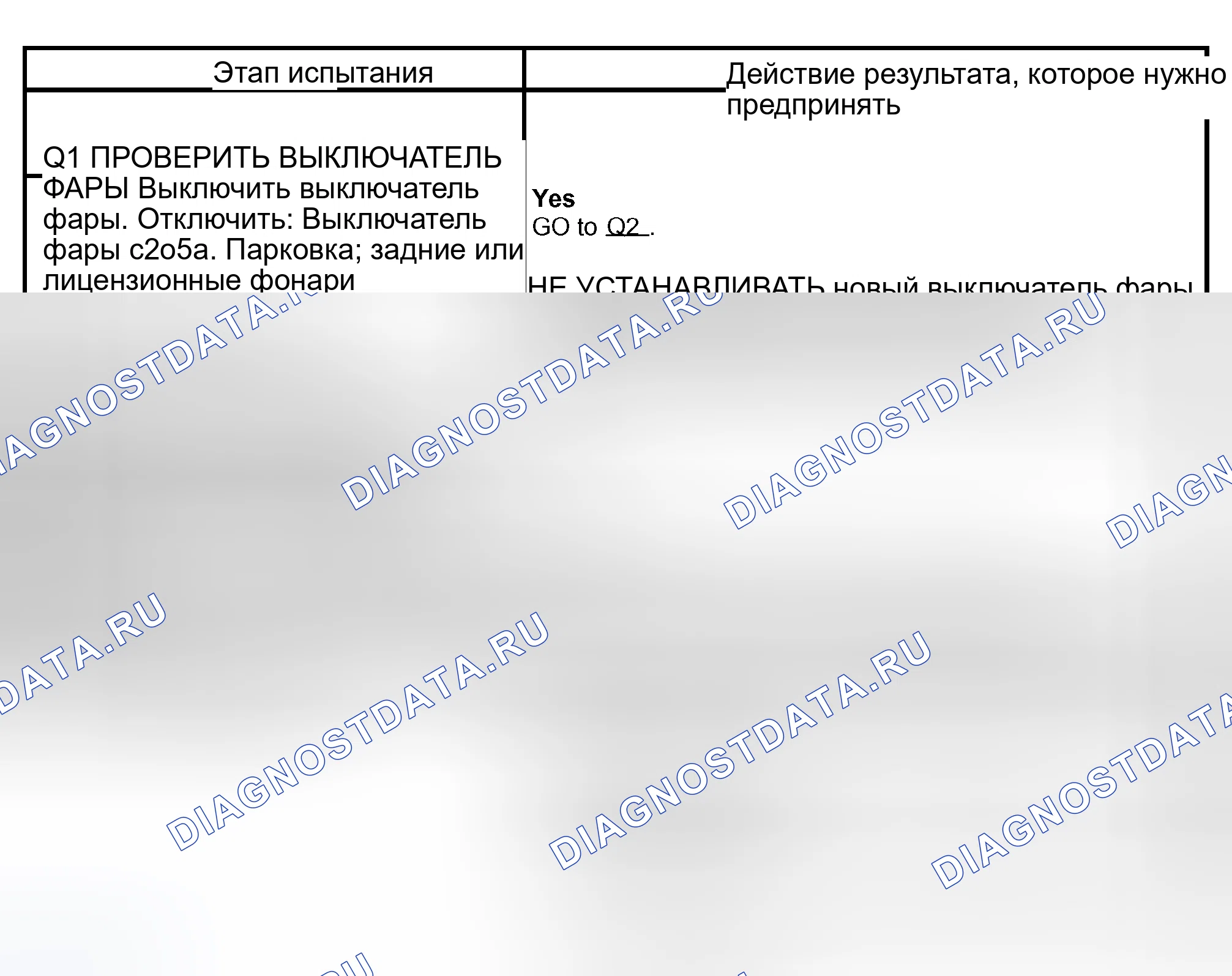 Рис. 22: КОНТРОЛЬНАЯ ТОЧКА Q: СТОЯНОЧНЫЕ, ЗАДНИЕ ИЛИ ЛИЦЕНЗИОННЫЕ ОГНИ ГОРЯТ ПОСТОЯННО. Lincoln Navigator II