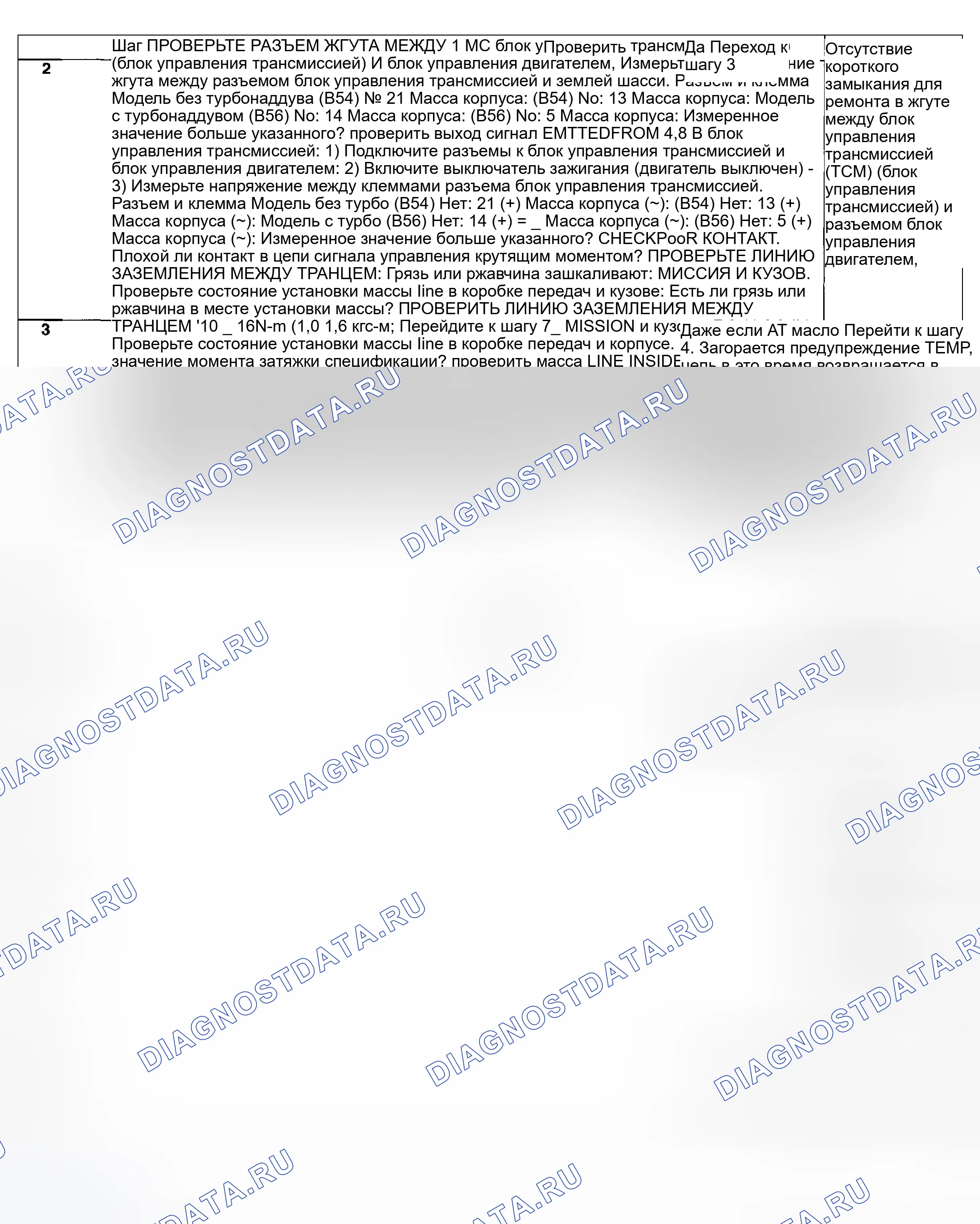Рис. 627. Subaru Impreza WRX GD/GG рестайлинг