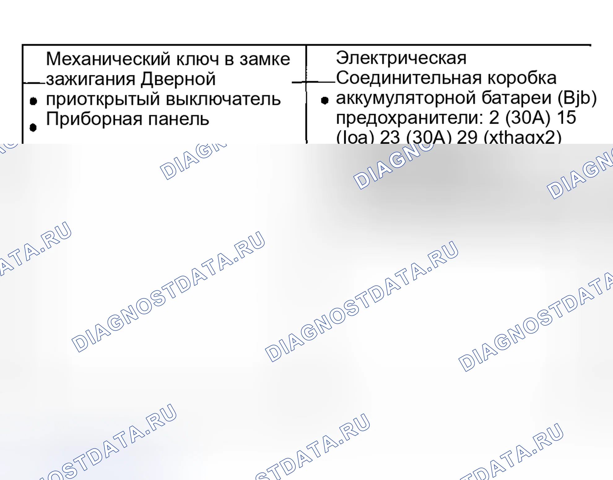 Рис. 189: Инспекция и проверка. Hyundai ix20 I рестайлинг