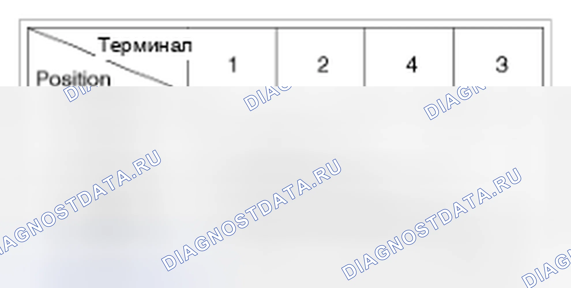 Рис. 4. BMW 6 серия F06/F13/F12