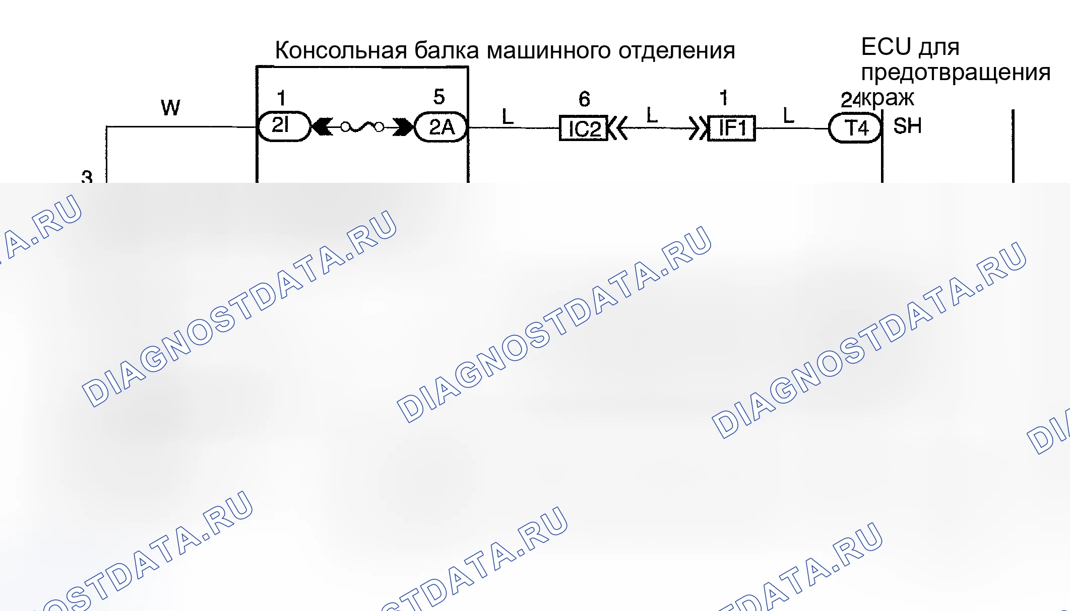 Рис. 131: электросхема. Toyota Highlander I