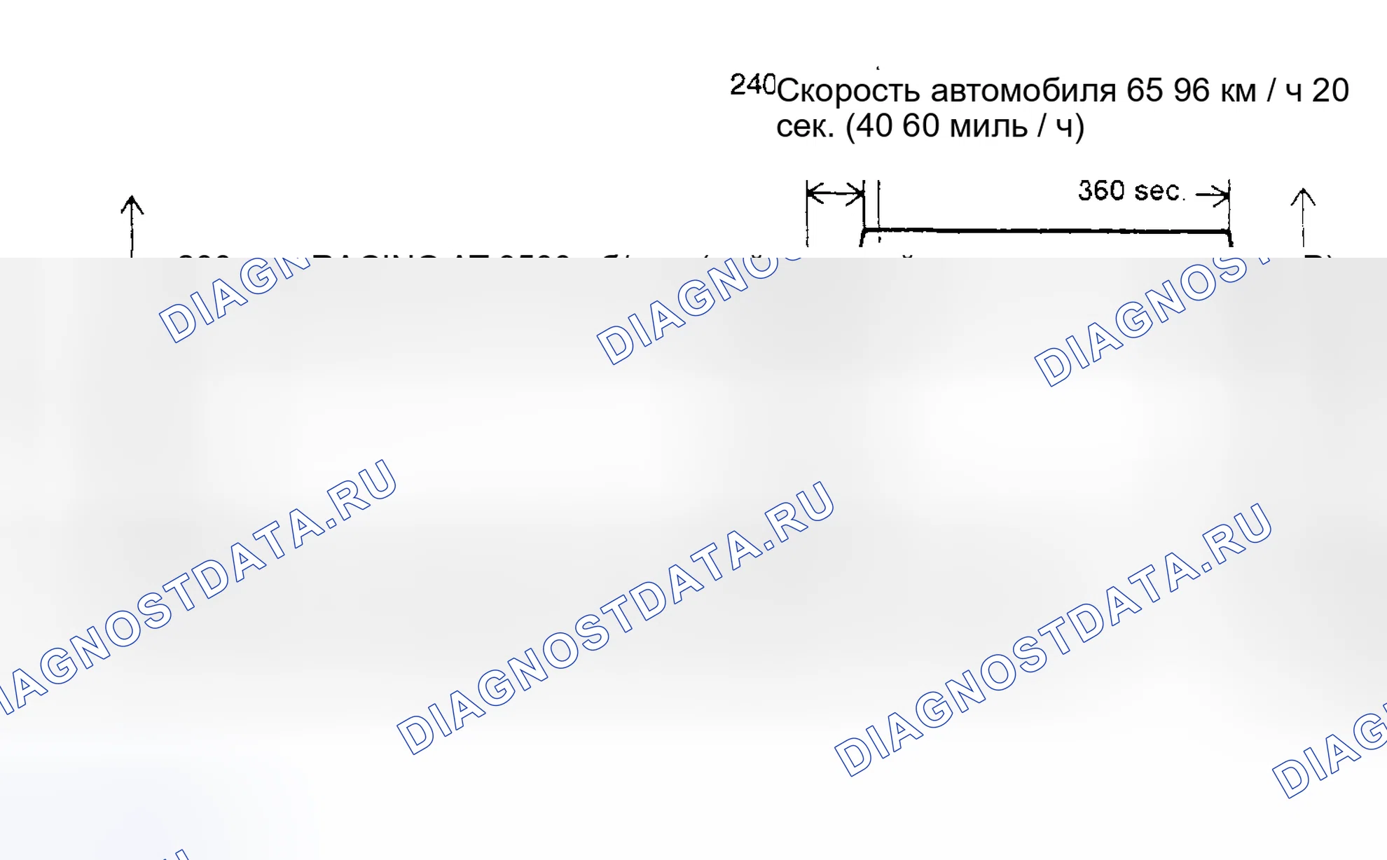 Рис. 31. Audi Q8 I