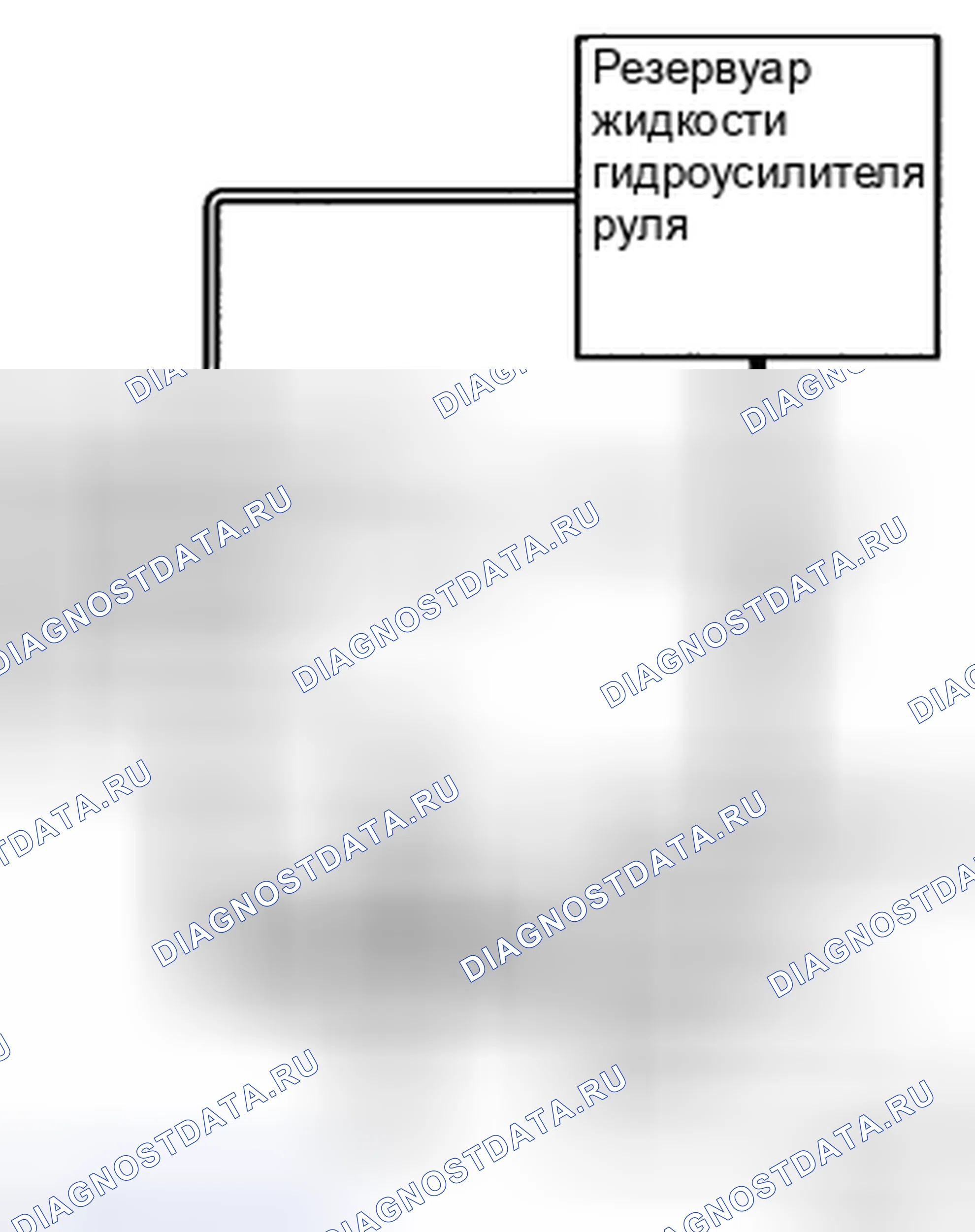 Рис. 8. Toyota Sienna II рестайлинг