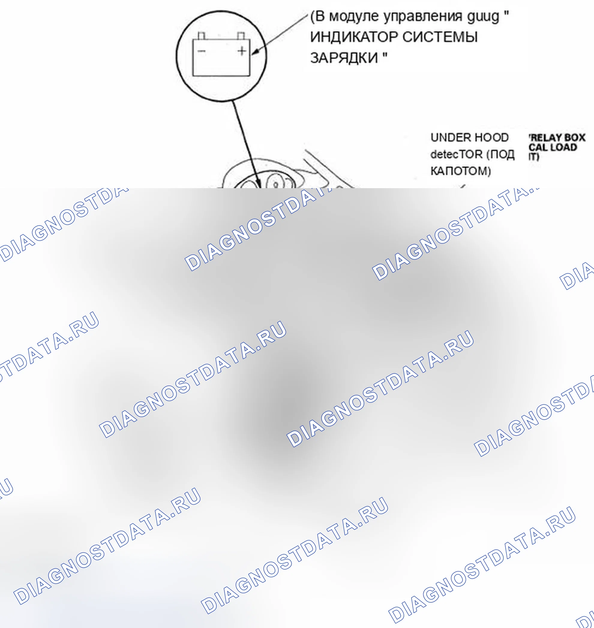 Рис. 1: Индекс расположения компонентов и трассировка приводного ремня. Acura TSX I