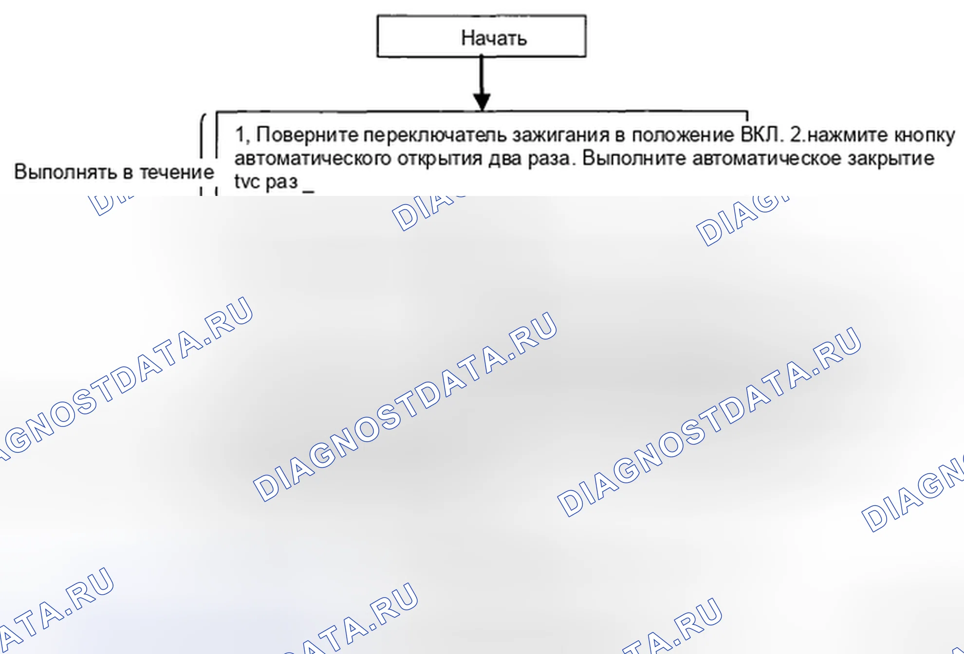 Рис. 54: ДВУХЭТАПНАЯ ПРОЦЕДУРА ПЕРЕКЛЮЧЕНИЯ МЕЖДУ РАБОЧИМ И НЕРАБОЧИМ РЕЖИМАМИ. Mazda RX-8 I рестайлинг