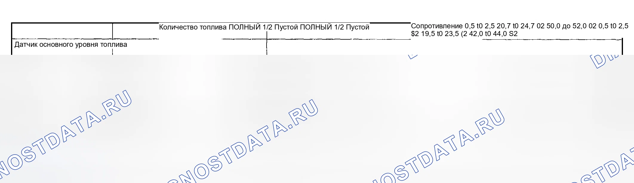 Рис. 40: ТЕХНИЧЕСКИЕ ХАРАКТЕРИСТИКИ приборов и панели приборов. Subaru Impreza GD/GC/GG рестайлинг