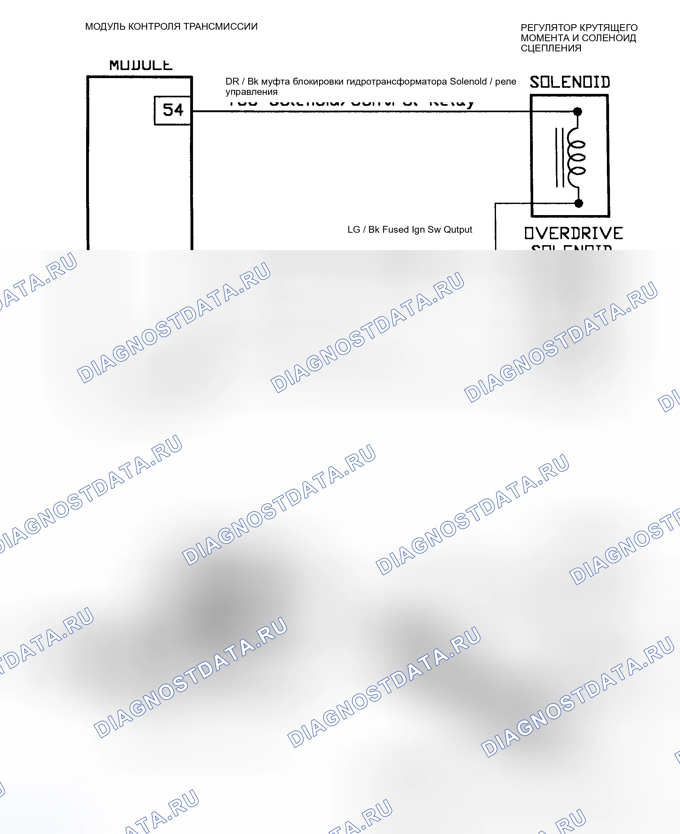 Рис. 48. Dodge Cab & Chassis R2500 AD pre