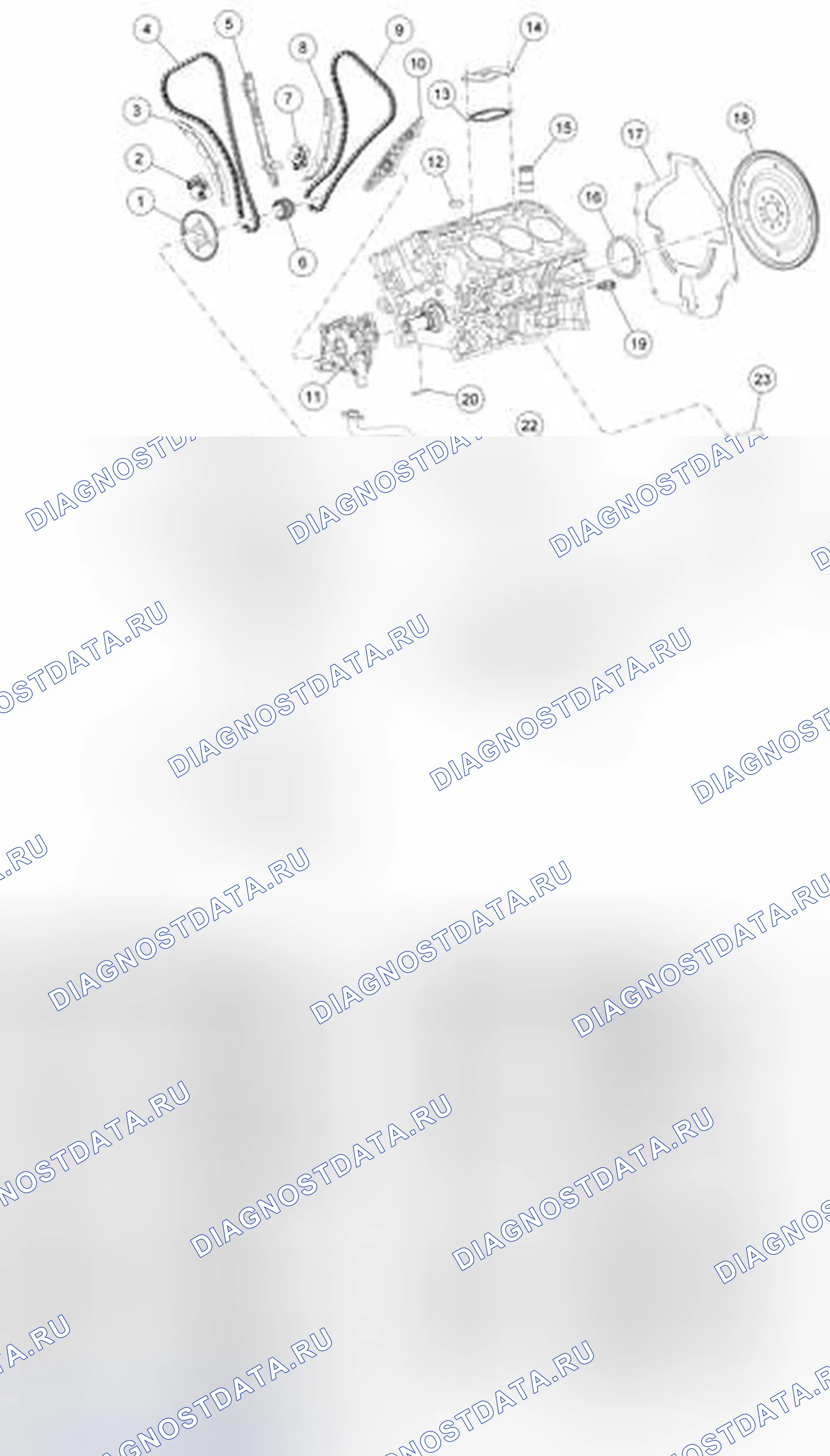 Рис. 215. Ford Freestyle I