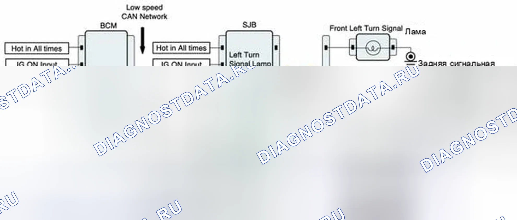 Рис. 146. Hyundai Elantra V