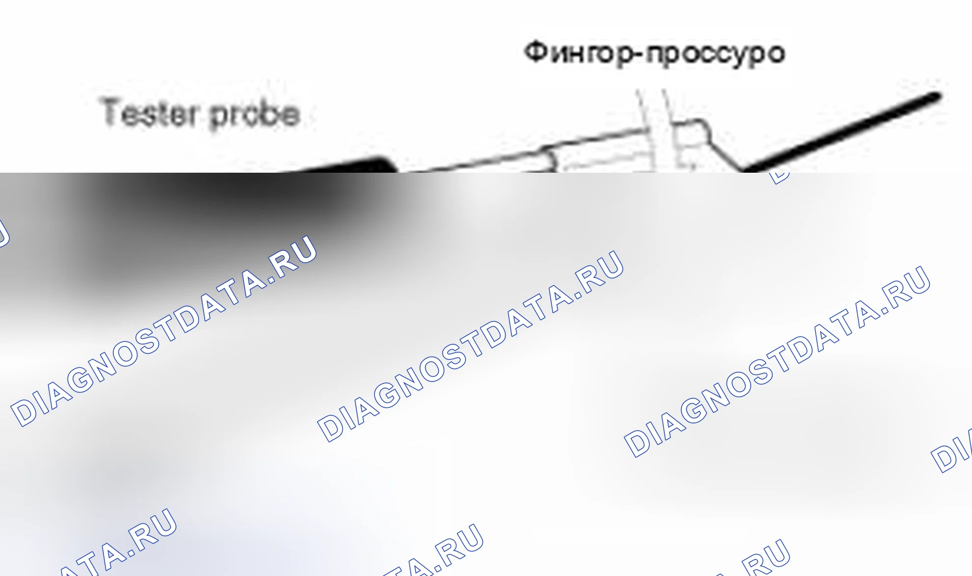 Рис. 9. Kia Optima III