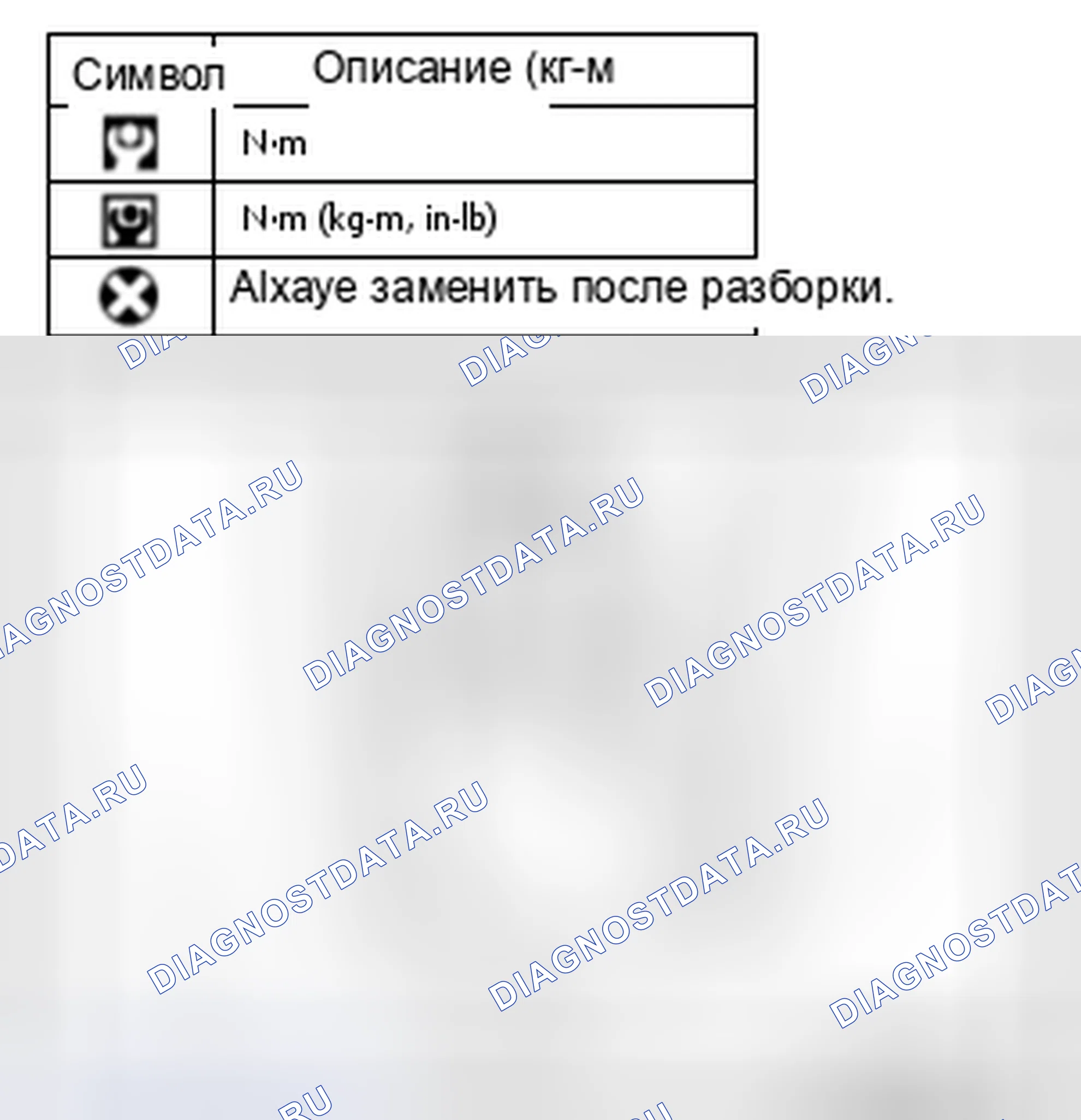 Рис. 46: ДЕМОНТАЖ. Nissan Rogue II