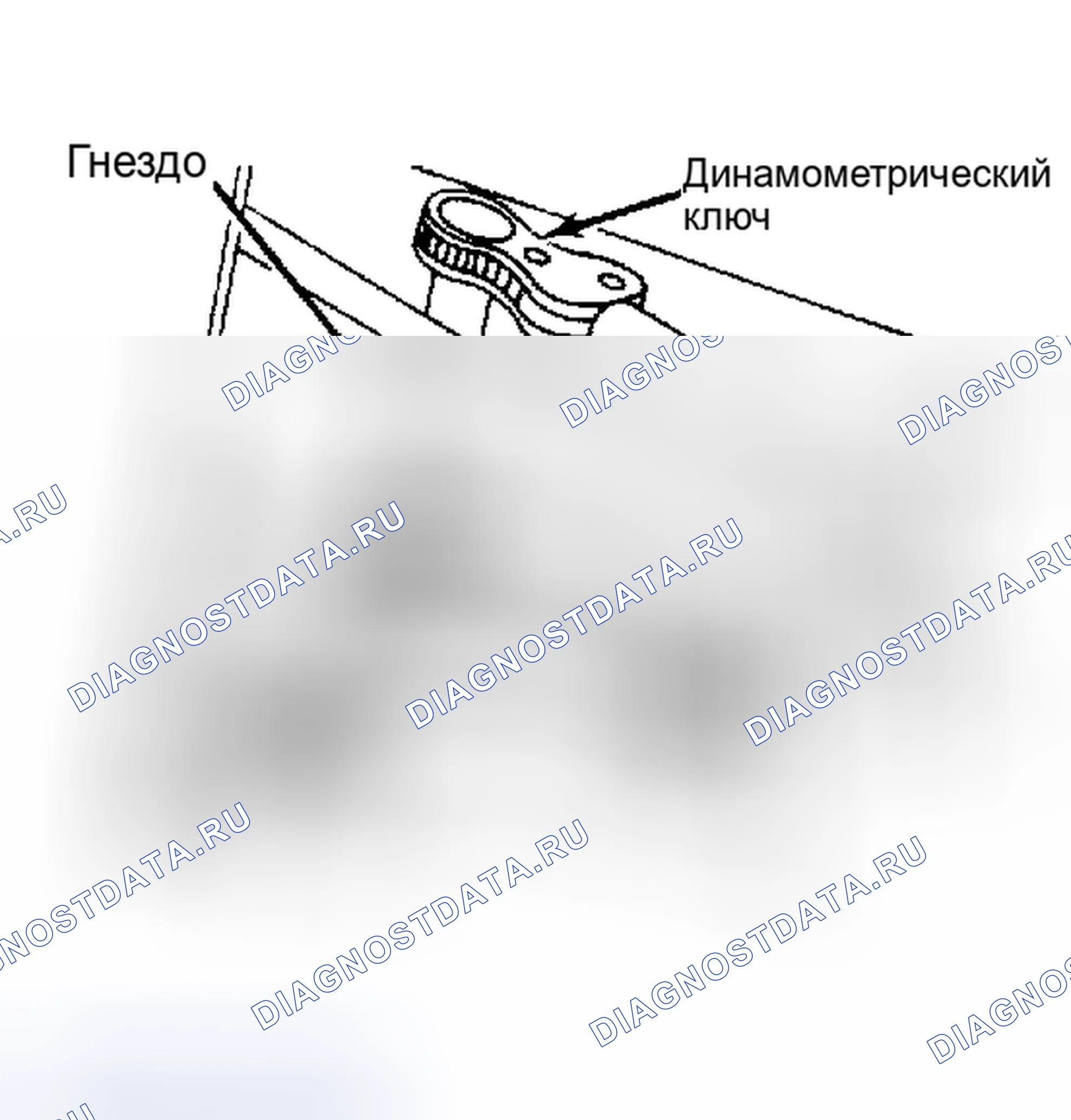 Рис. 7: Регулировка низкооборотного диапазона (C-5). Ford Bronco III