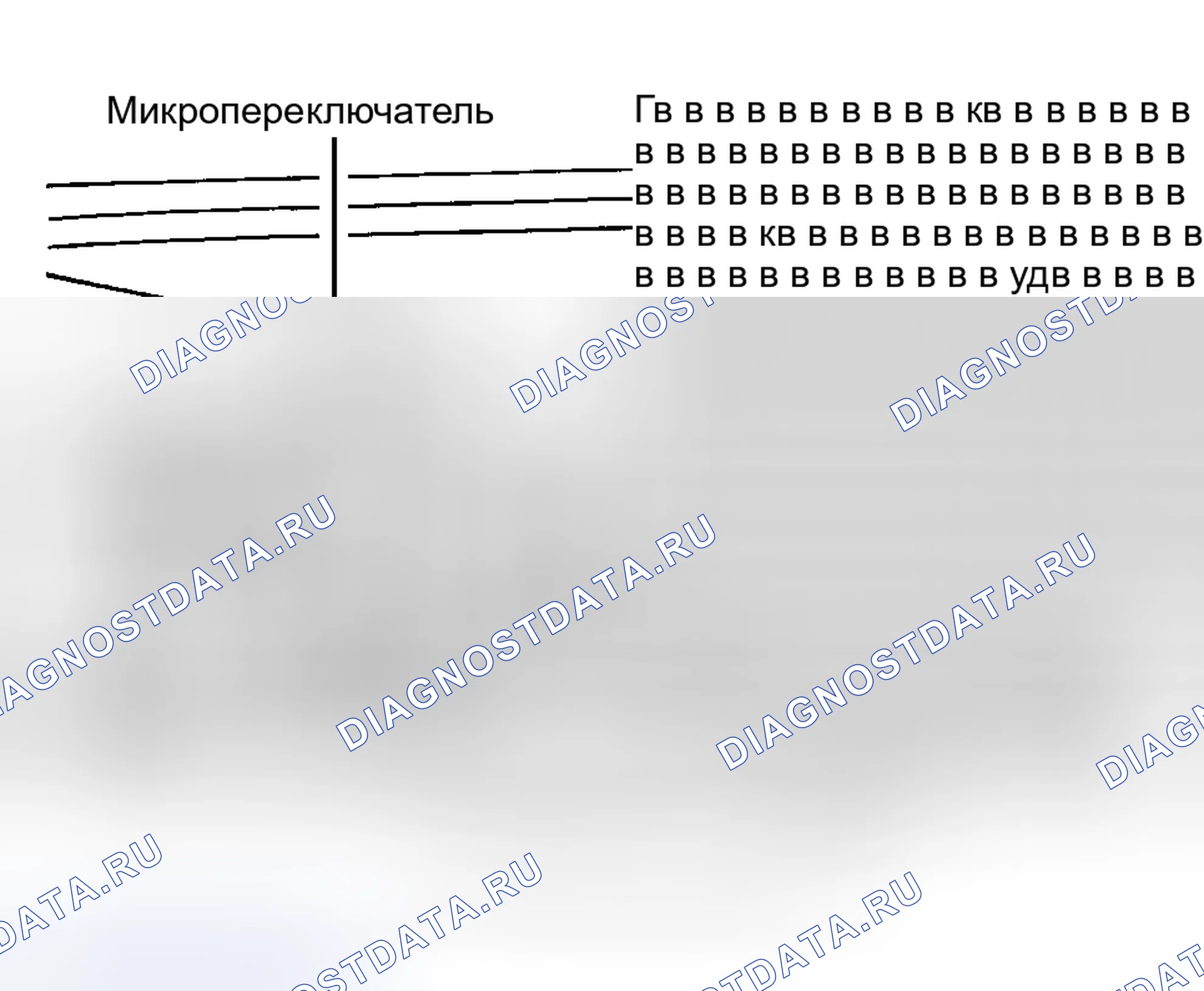 Рис. 2. Kia Sephia I рестайлинг
