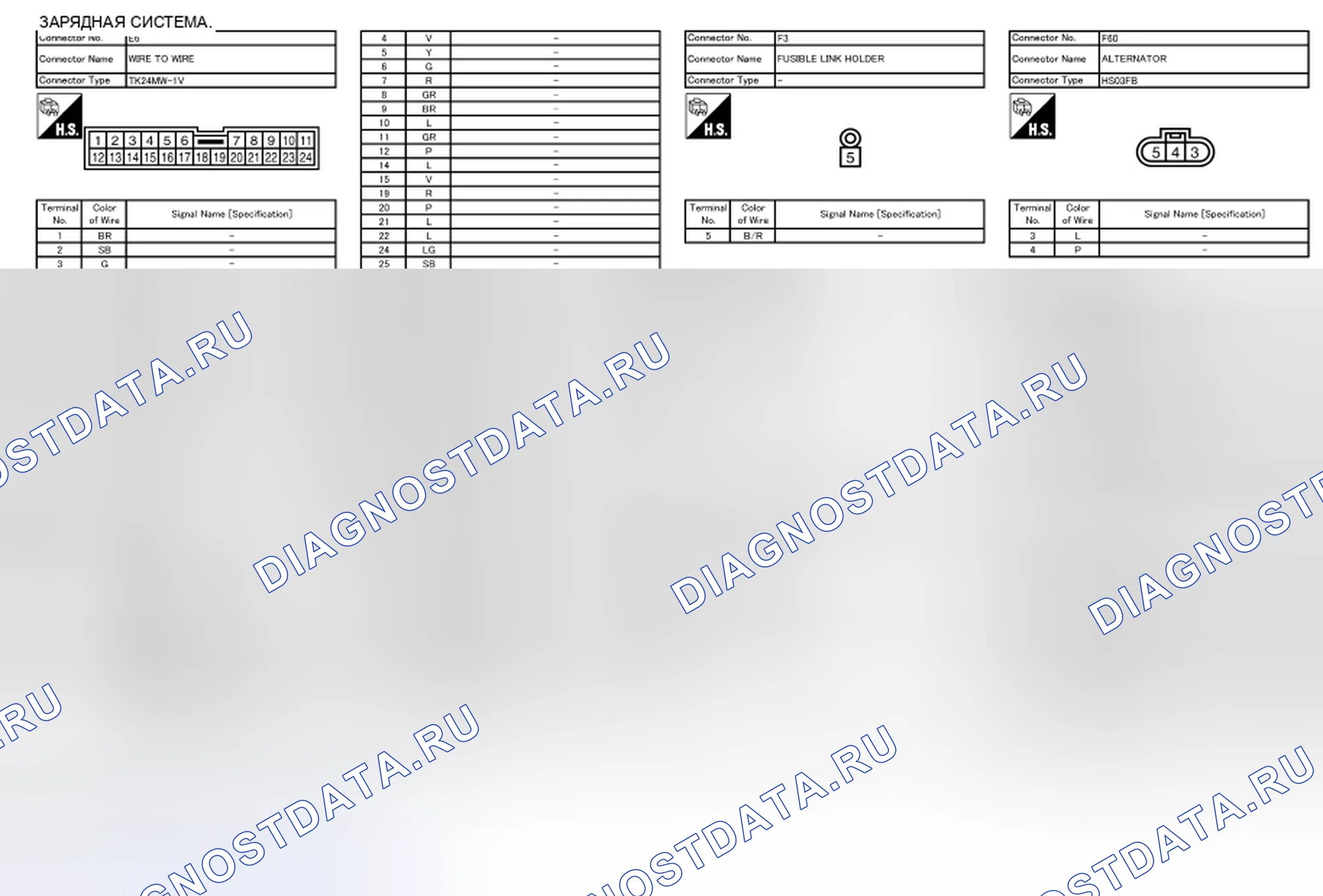 Рис. 4. Nissan Rogue I рестайлинг