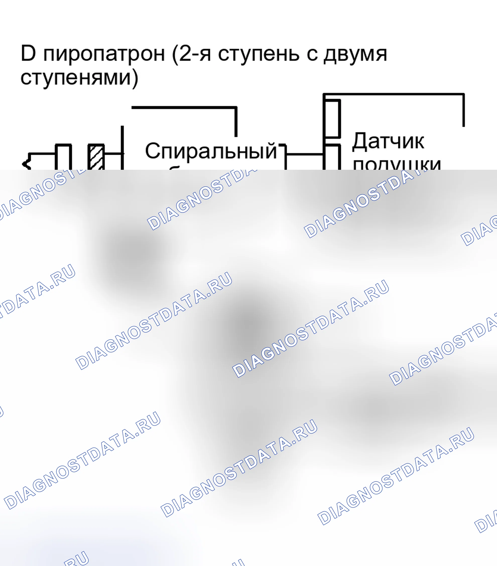 Рис. 235. Toyota Sequoia I рестайлинг
