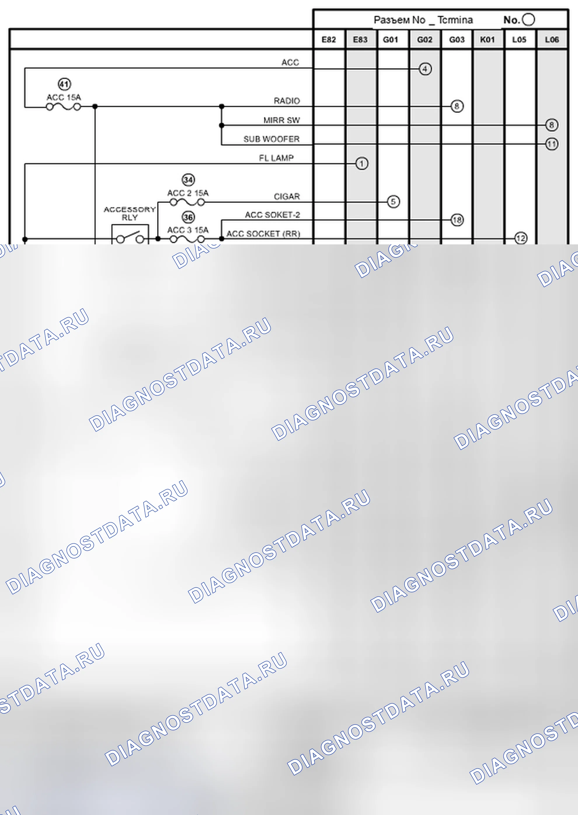 Рис. 3. Suzuki Grand Vitara II рестайлинг