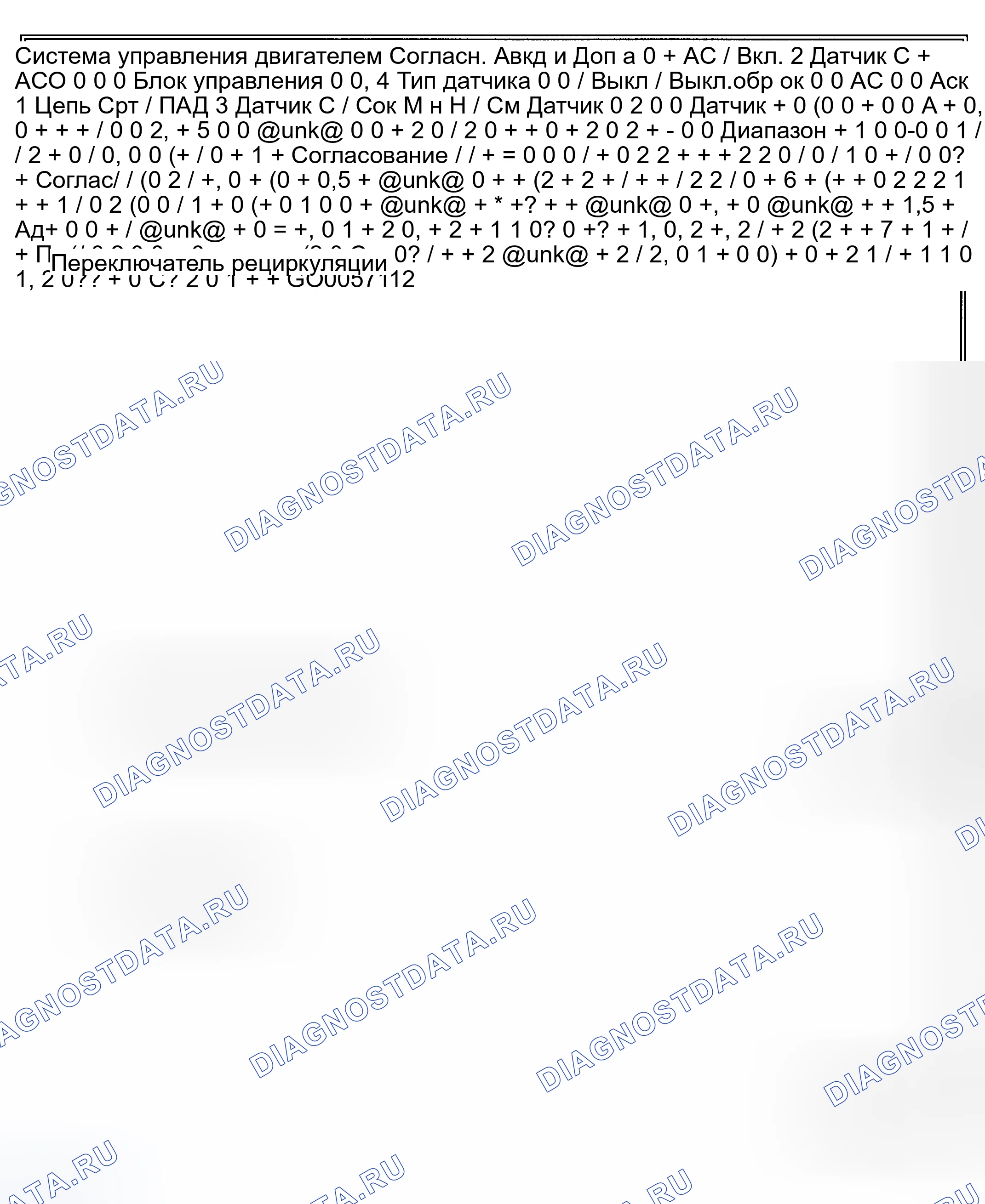 Рис. 35: Значения PID (серия C, G и K - 8.1L). Kia Rio I