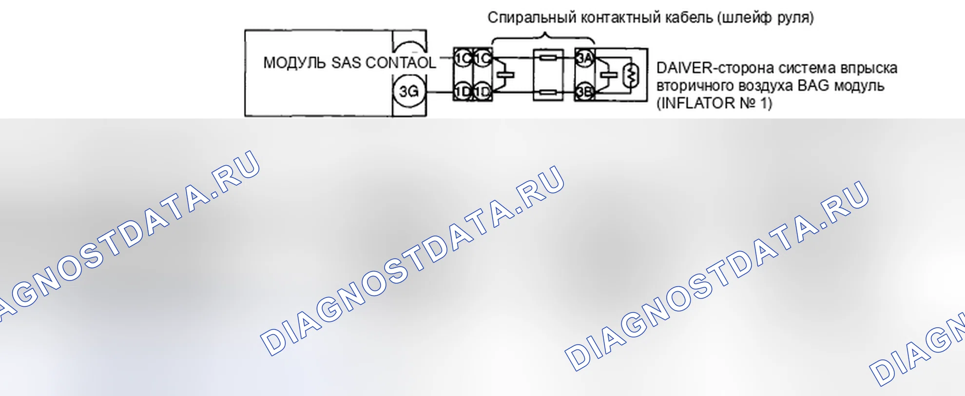Рис. 69: электросхема системы. Mazda 6 GH рестайлинг