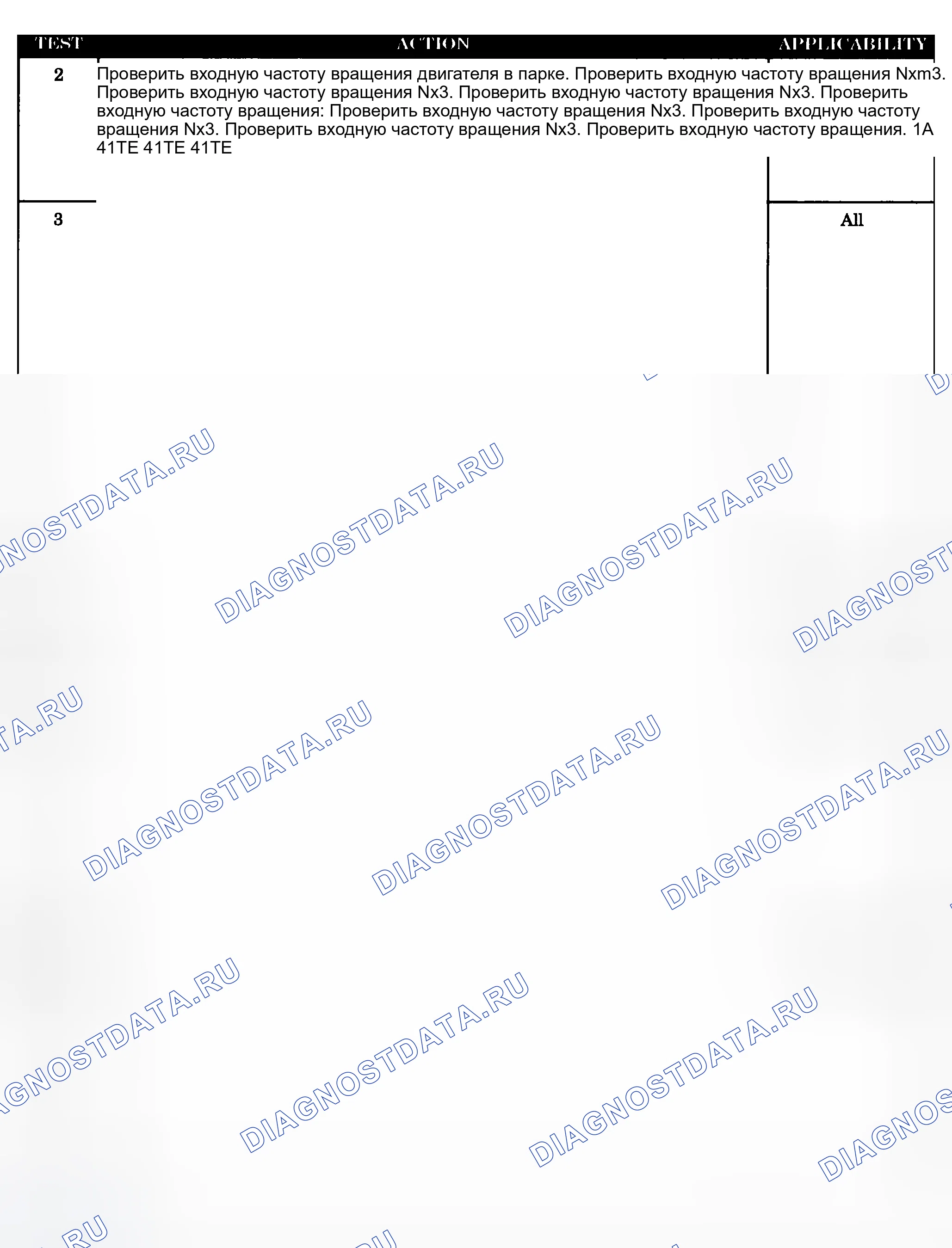 Рис. 495. Dodge Grand Caravan IV