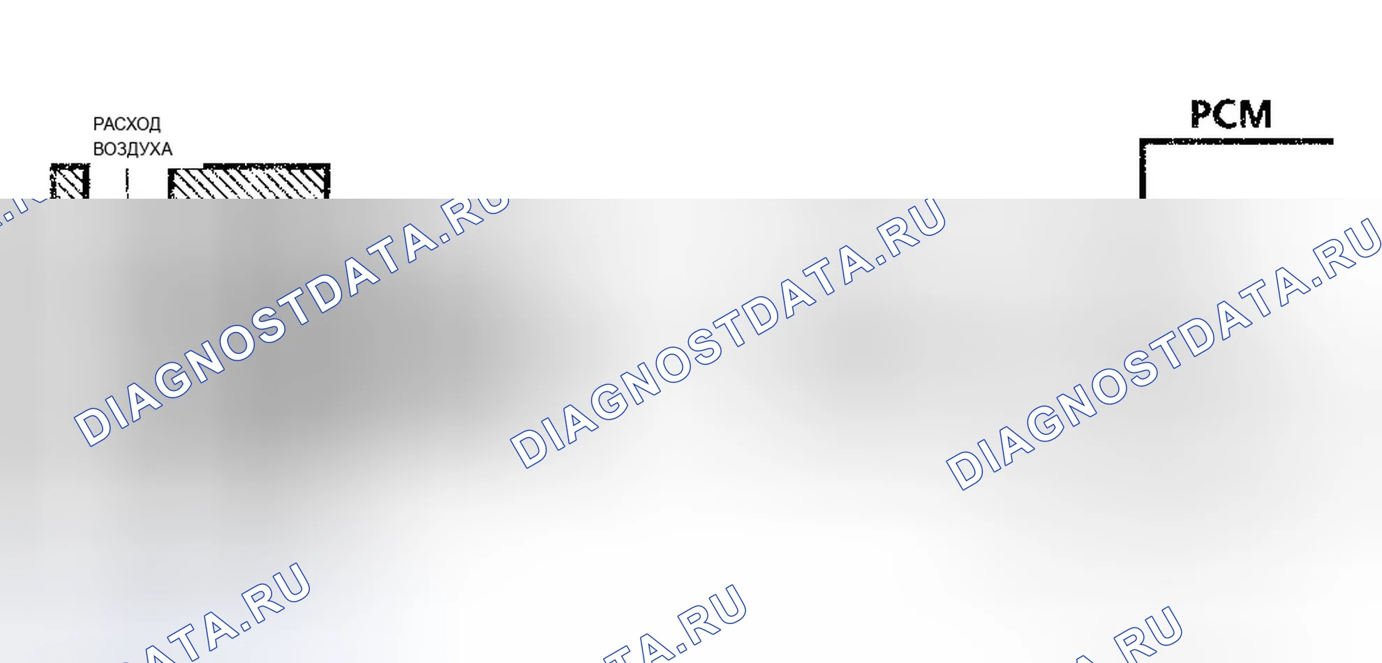Рис. 18: Схема расшифровка кода ошибки P0506. Chevrolet Monte Carlo V