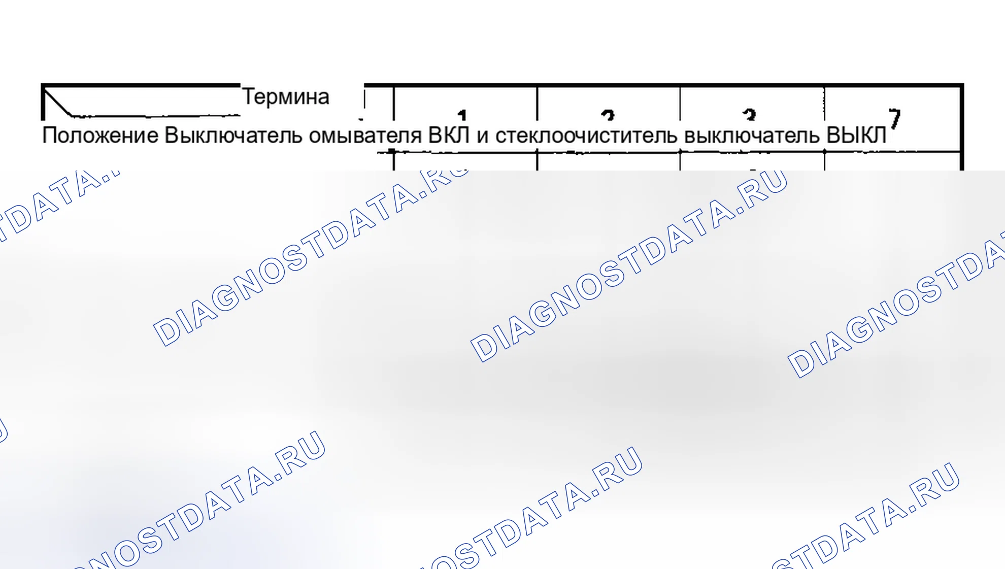 Рис. 9. Honda Pilot I