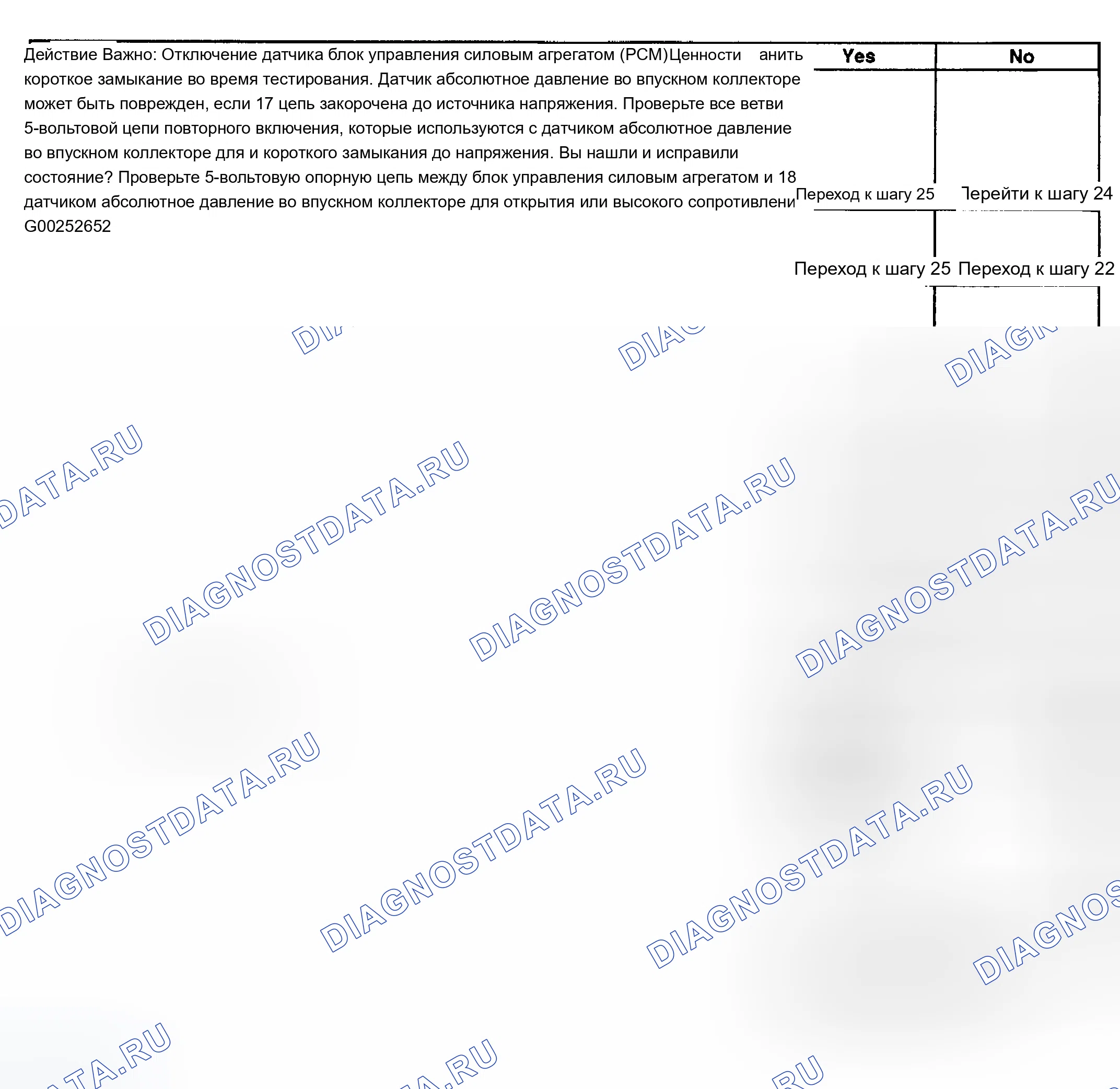 Рис. 99. Chevrolet TrailBlazer I