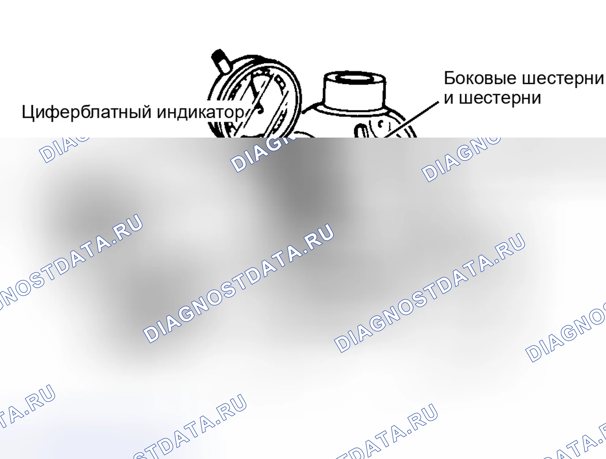 Рис. 2: Повторная сборка и регулировка. Mazda 929 HD