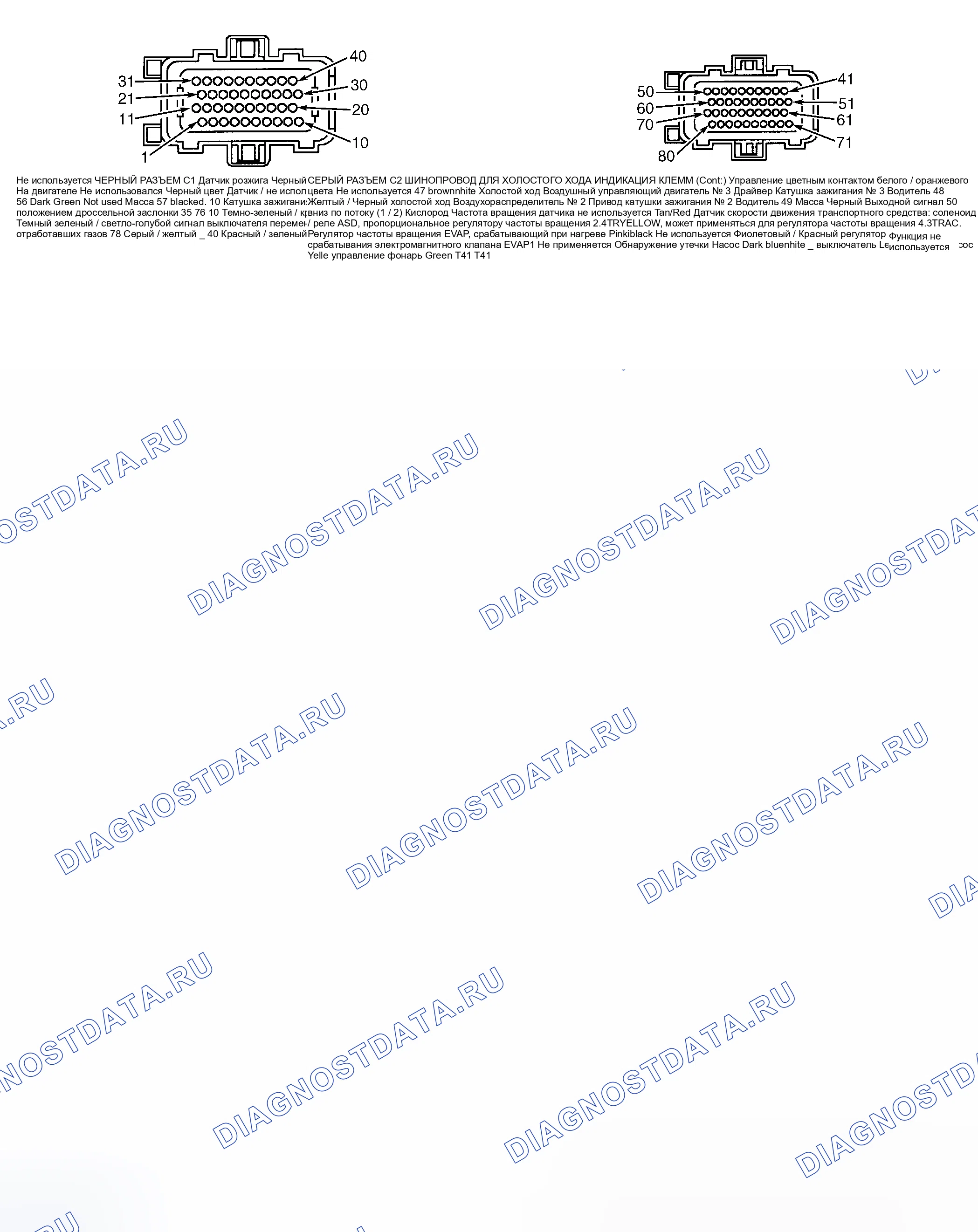 Рис. 29. Chrysler Grand Voyager III