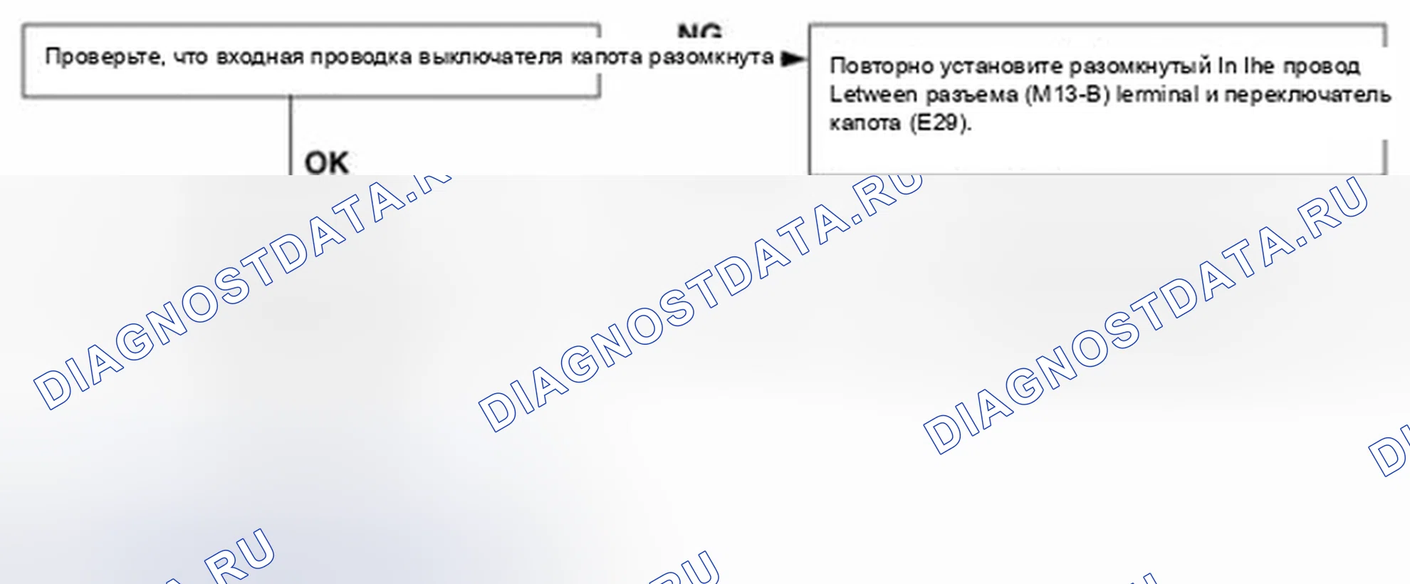 Рис. 87. Hyundai Santa Fe II рестайлинг
