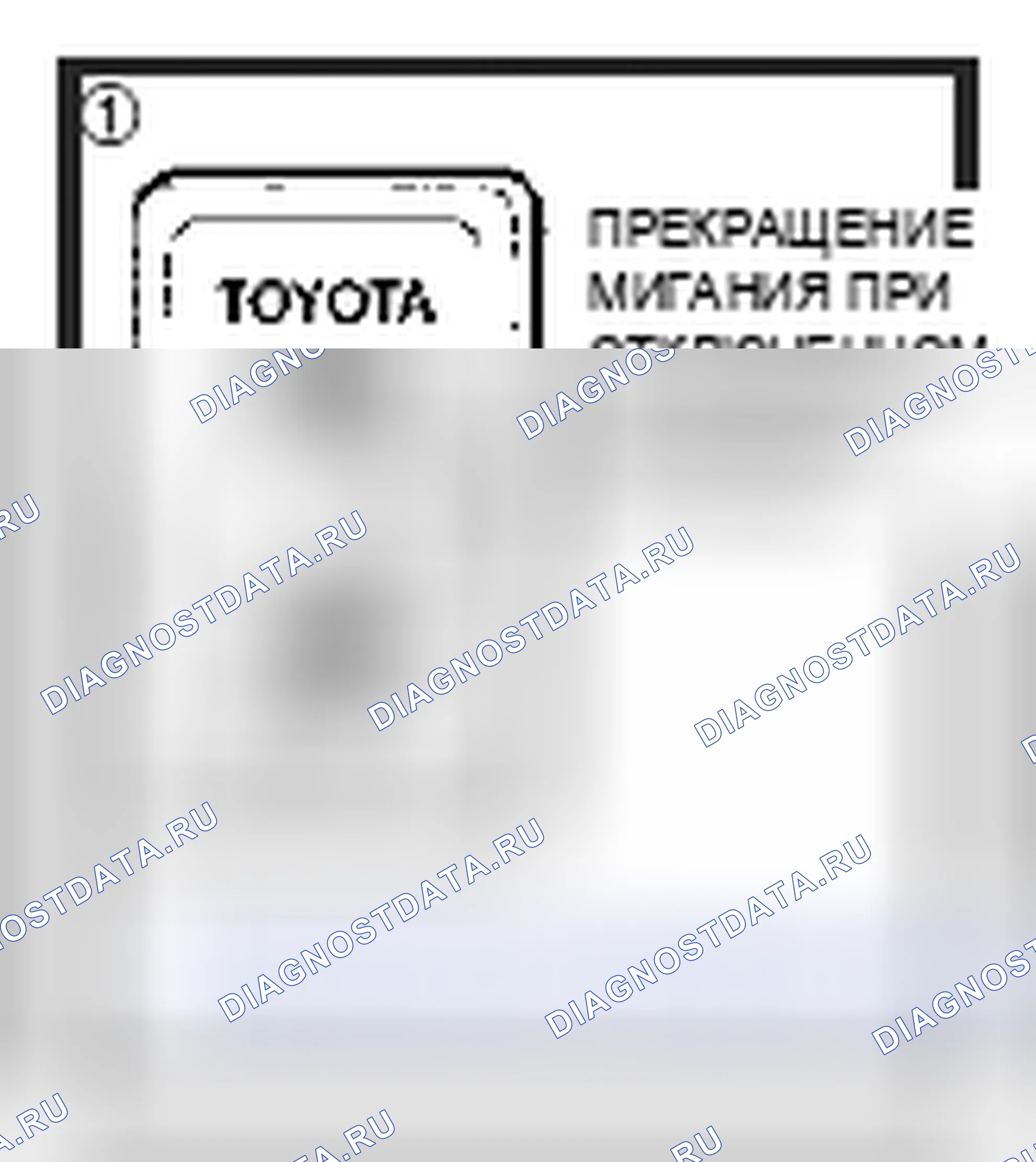 Рис. 137. Toyota Sienna II рестайлинг