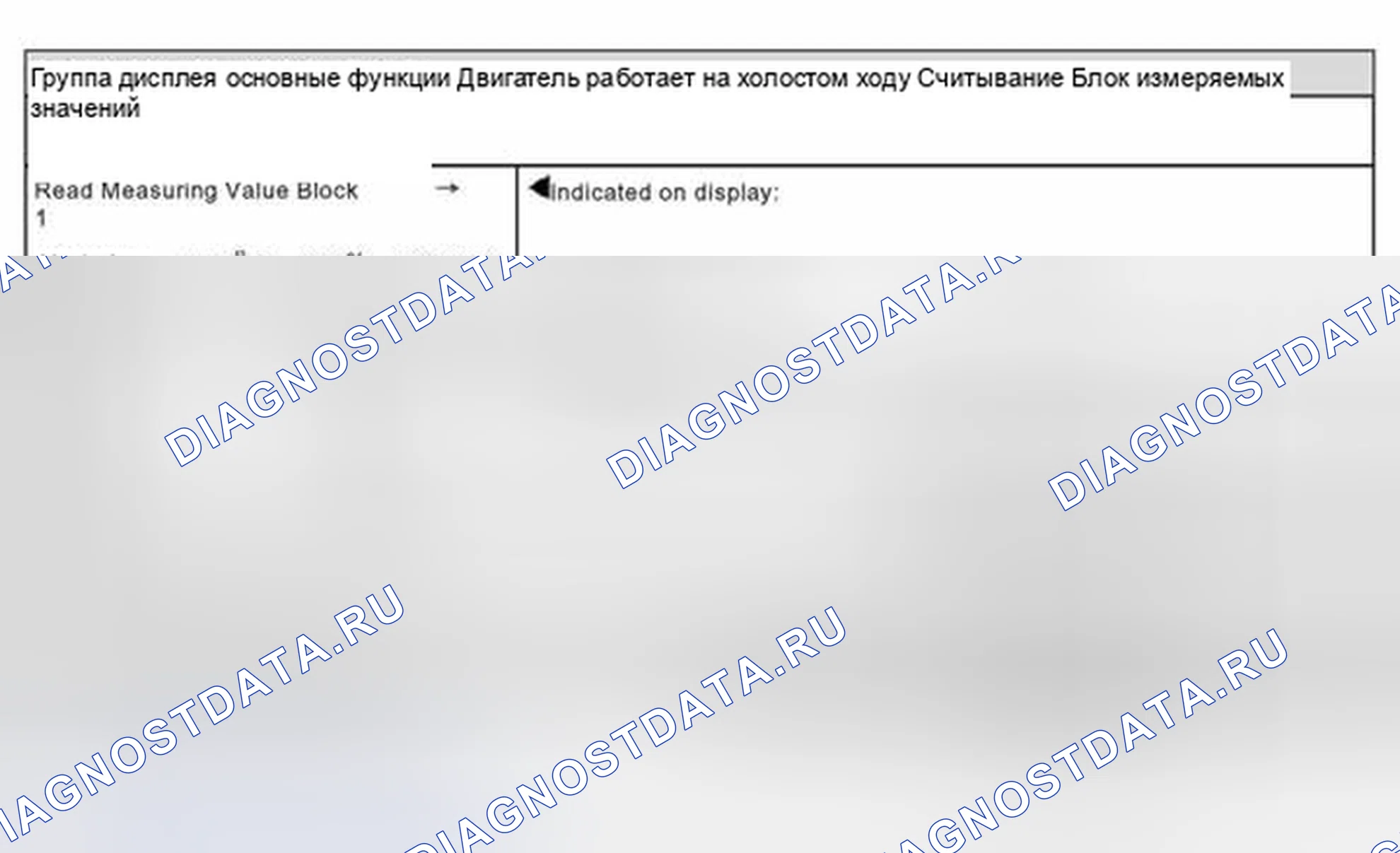 Рис. 81: Группа отображения 1 - основные функции. Volkswagen Jetta IV