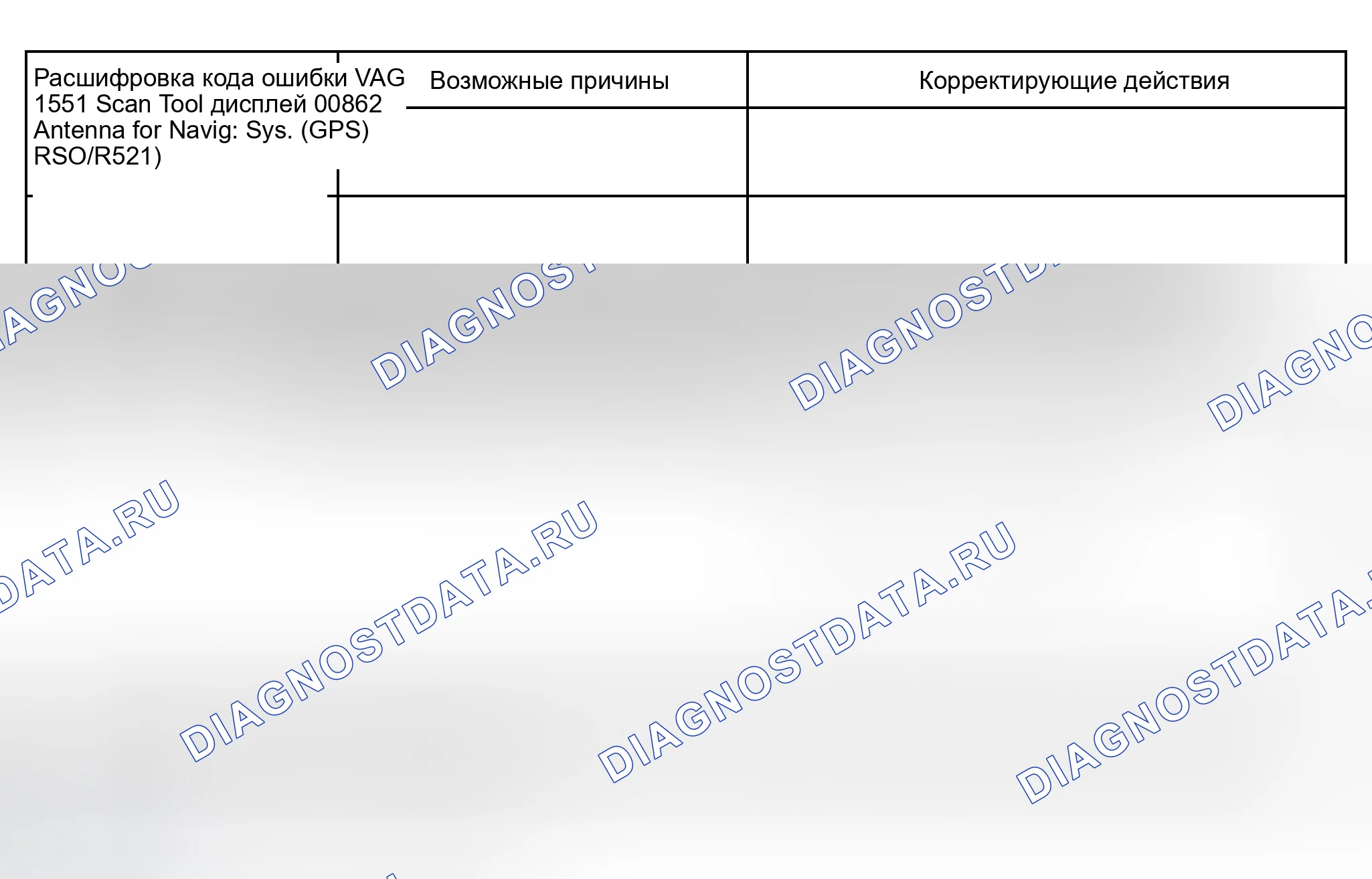 Рис. 82. Audi A6 C5 рестайлинг