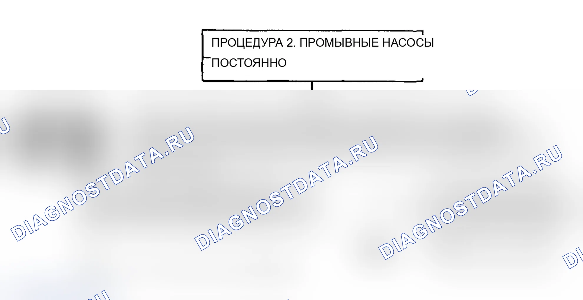 Рис. 7: ПРОЦЕДУРА 2. Chevrolet Pickup R20 