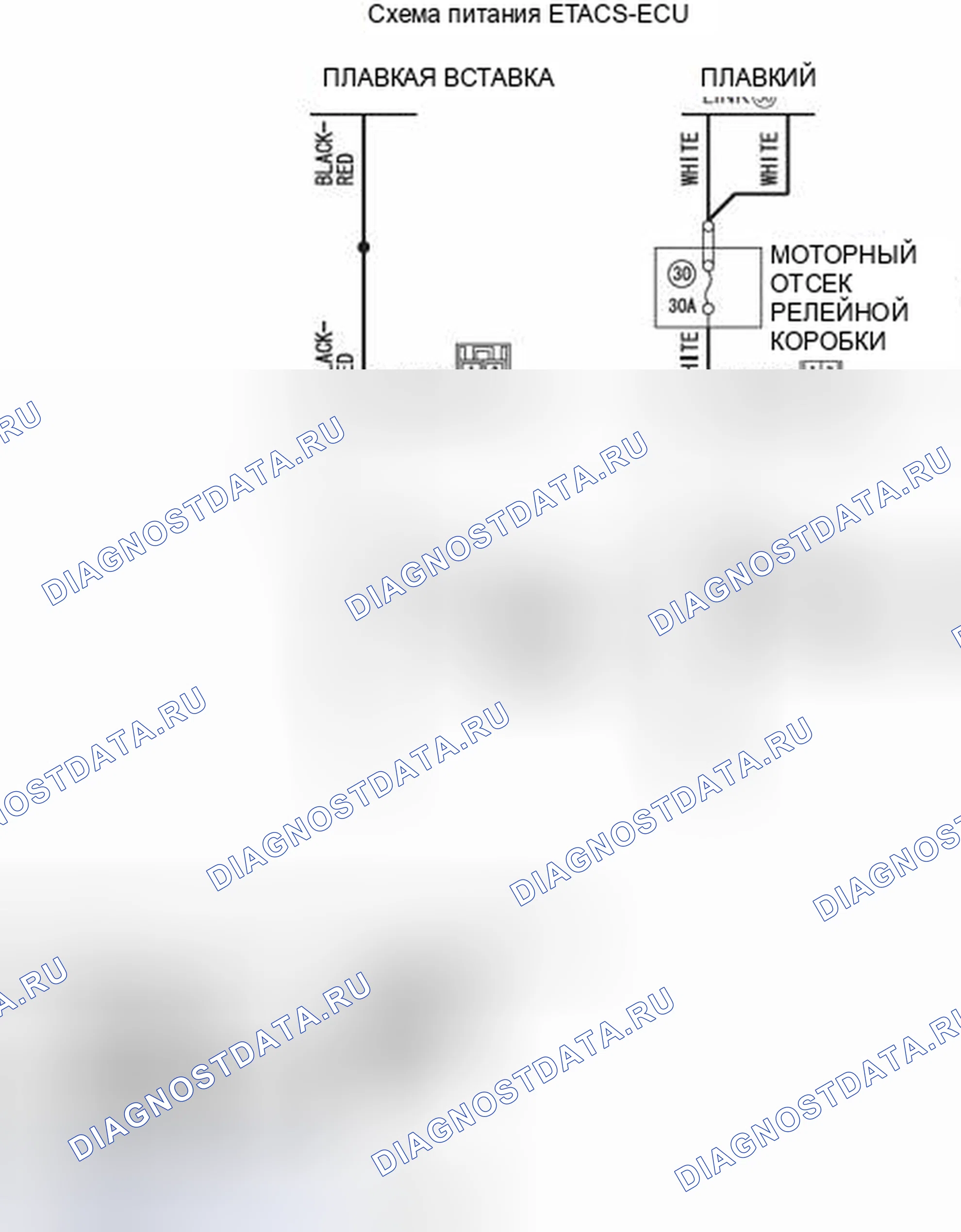 Рис. 465: Неисправность цепи питания ETACS-ECU. Mitsubishi Lancer Ralliart X рестайлинг