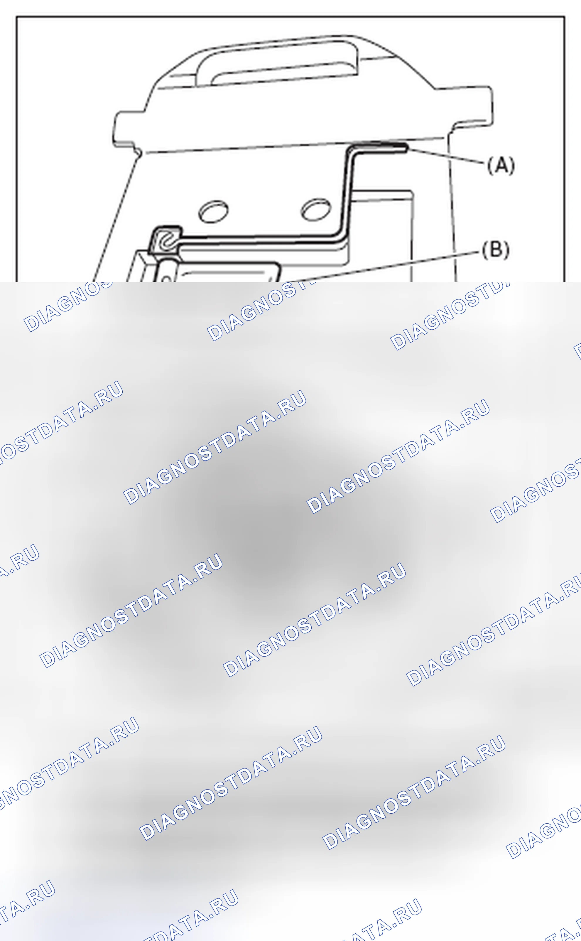 Рис. 191: ПРИСПОСОБЛЕНИЕ. Subaru Impreza GK
