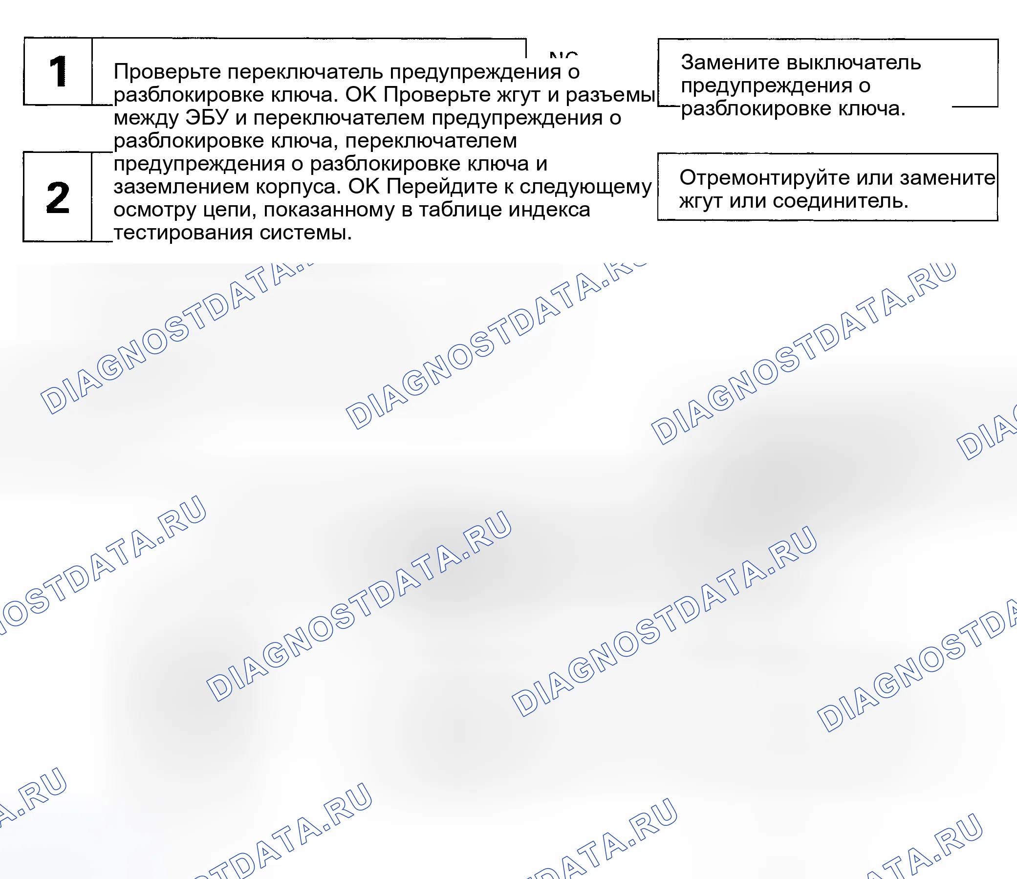 Рис. 19: ТЕСТ 7: ЦЕПЬ ПЕРЕКЛЮЧАТЕЛЯ ПРЕДУПРЕЖДЕНИЯ О РАЗБЛОКИРОВКЕ КЛЮЧА (СИСТЕМА УПРАВЛЕНИЯ ЗАМКАМИ ДВЕРЕЙ). Lexus ES XV10