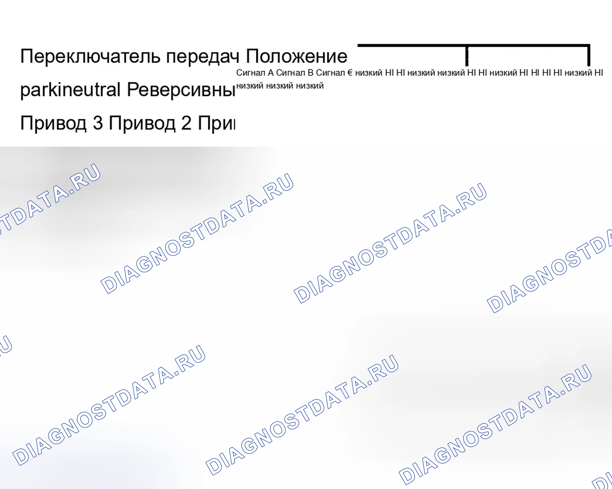 Рис. 542: Логика ручного переключателя положения клапана давления трансмиссионной жидкости (TFP). Chevrolet Silverado 1500 HD 