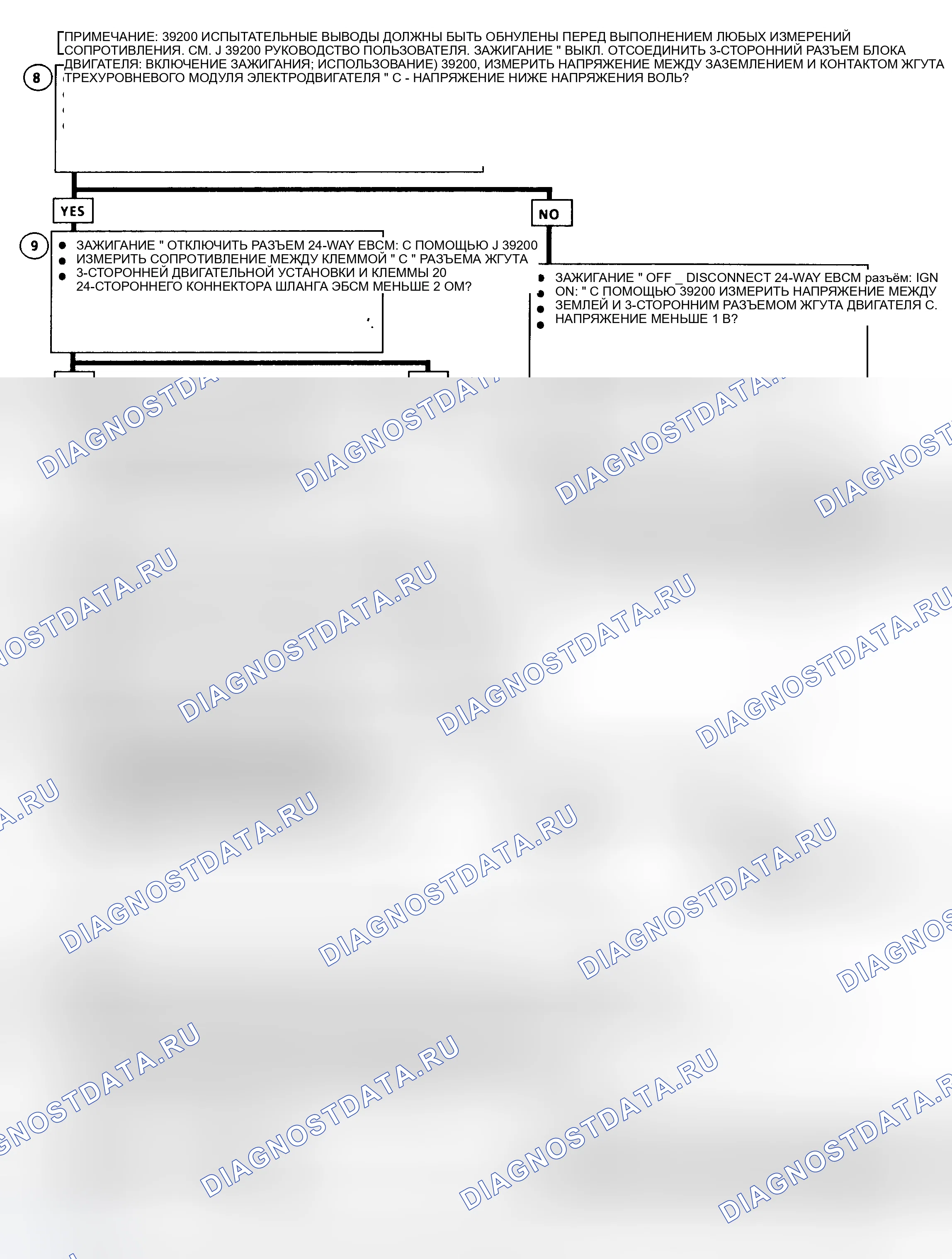 Рис. 84. Oldsmobile Achieva I