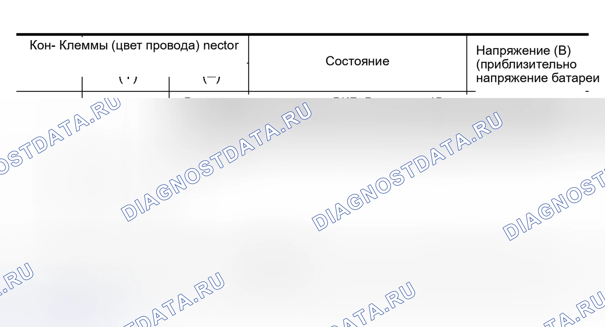 Рис. 42: Проверка BCM. Nissan Murano Z50