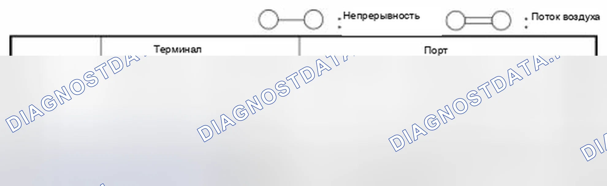 Рис. 153: Проверка воздушного потока. Mazda 3 BL рестайлинг