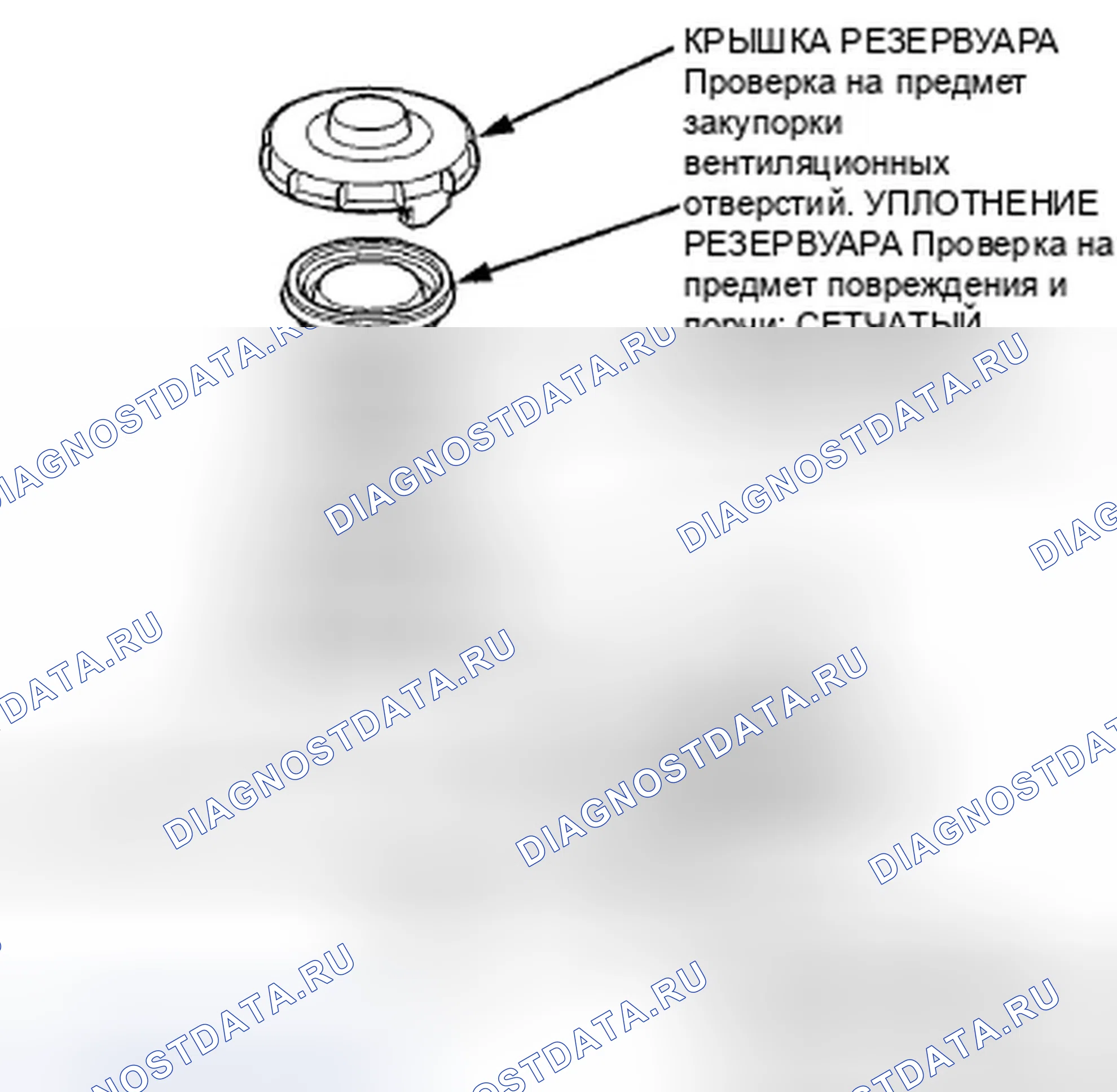 Рис. 13: Проверка главного цилиндра. Honda Pilot II