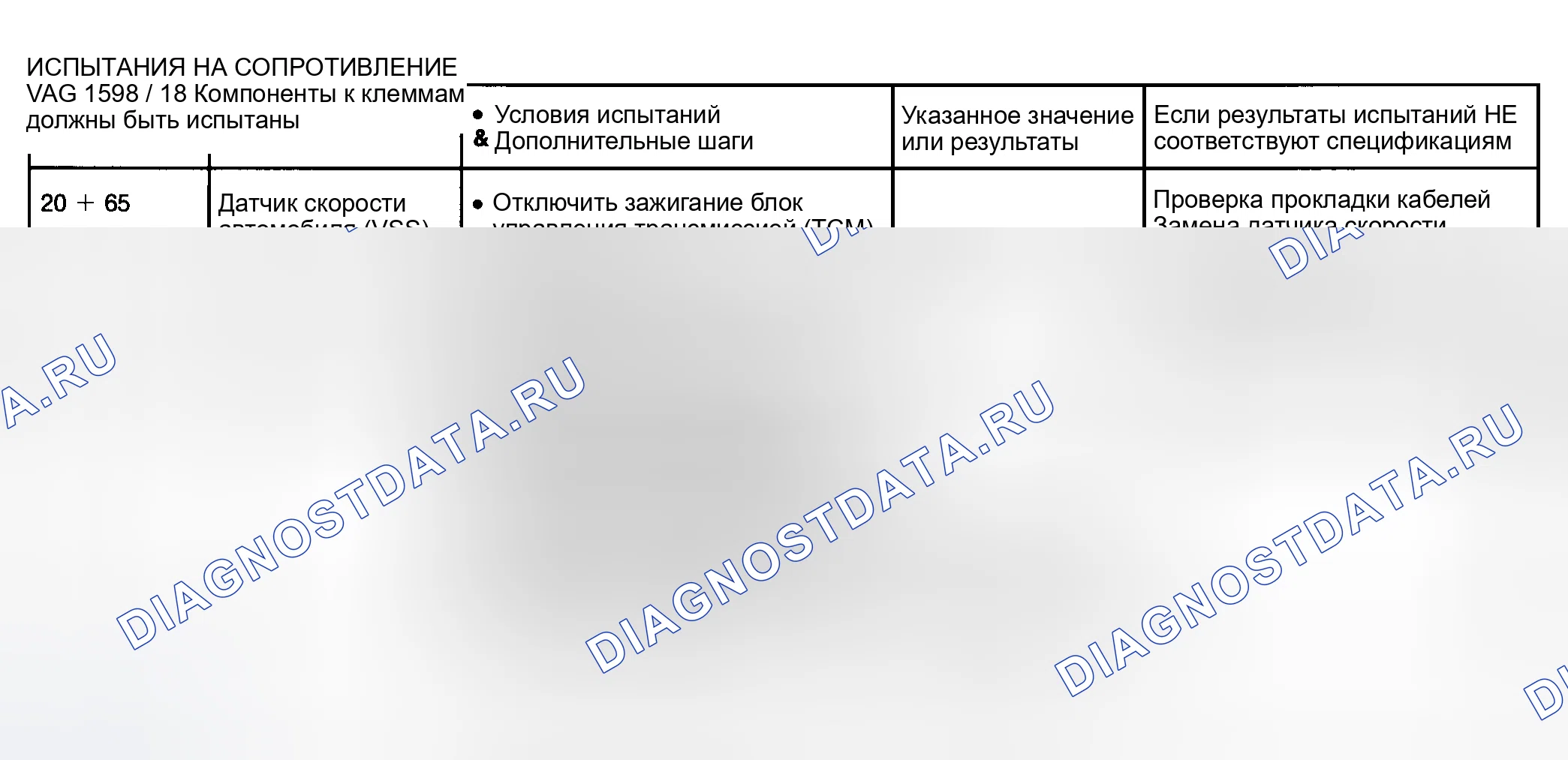 Рис. 19. Volkswagen Passat B4