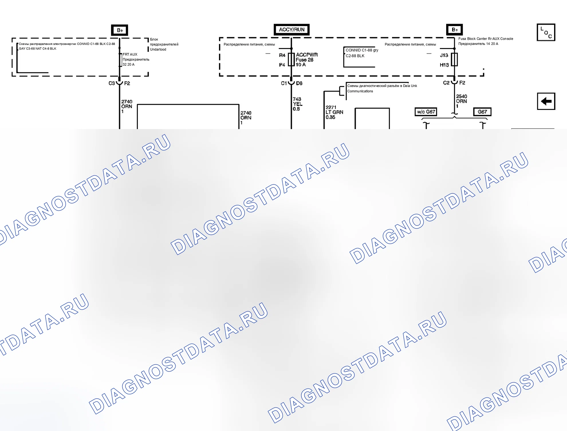 Рис. 90. Buick Rendezvous I
