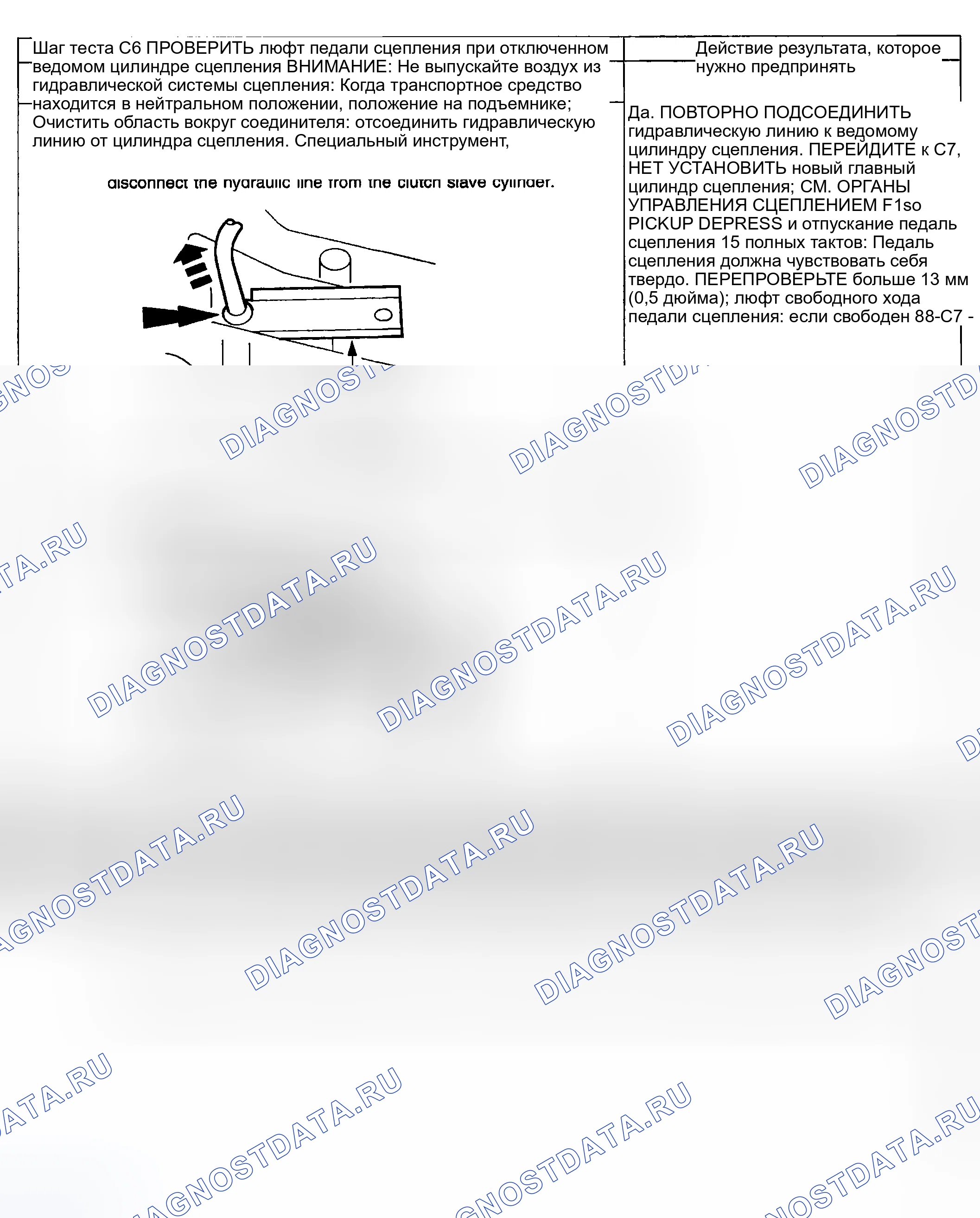 Рис. 236. Ford Pickup F250 Super Duty I