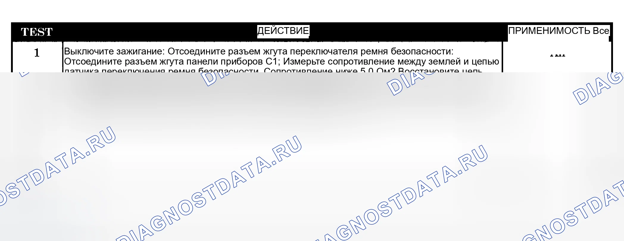 Рис. 362: Диагностическая процедура. Dodge Pickup R1500 