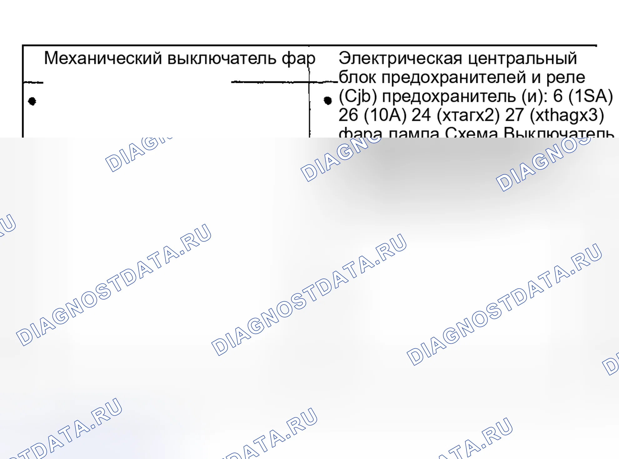 Рис. 2: Инспекция и проверка. Mazda Flair II
