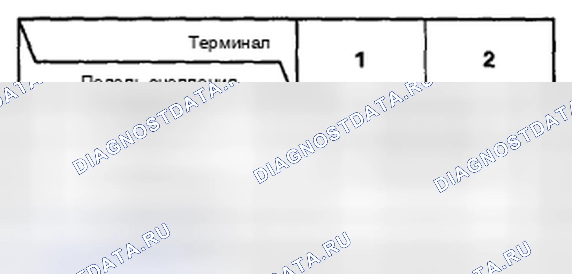 Рис. 9. Honda Accord VIII